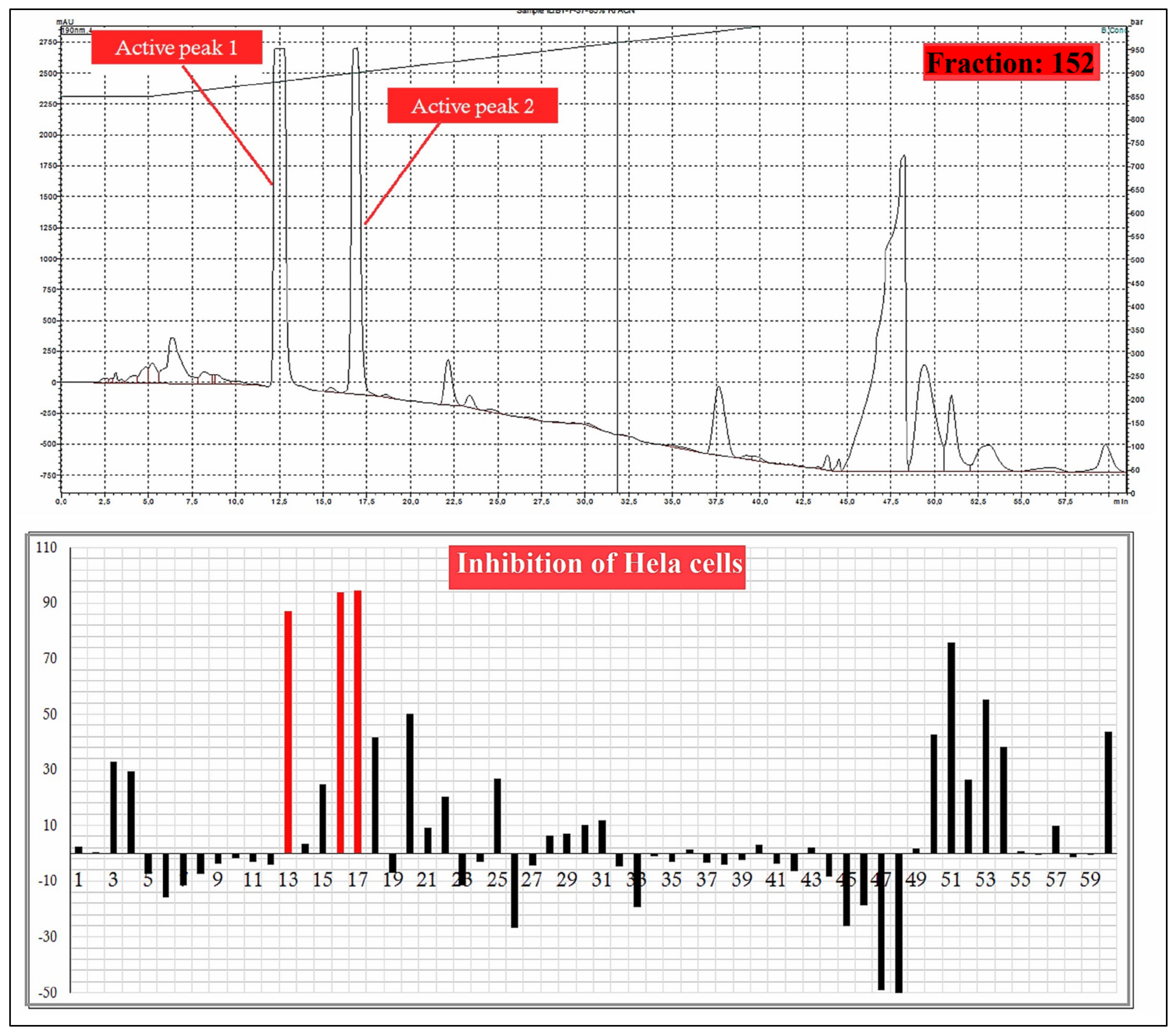 Molecules 27 01927 g007