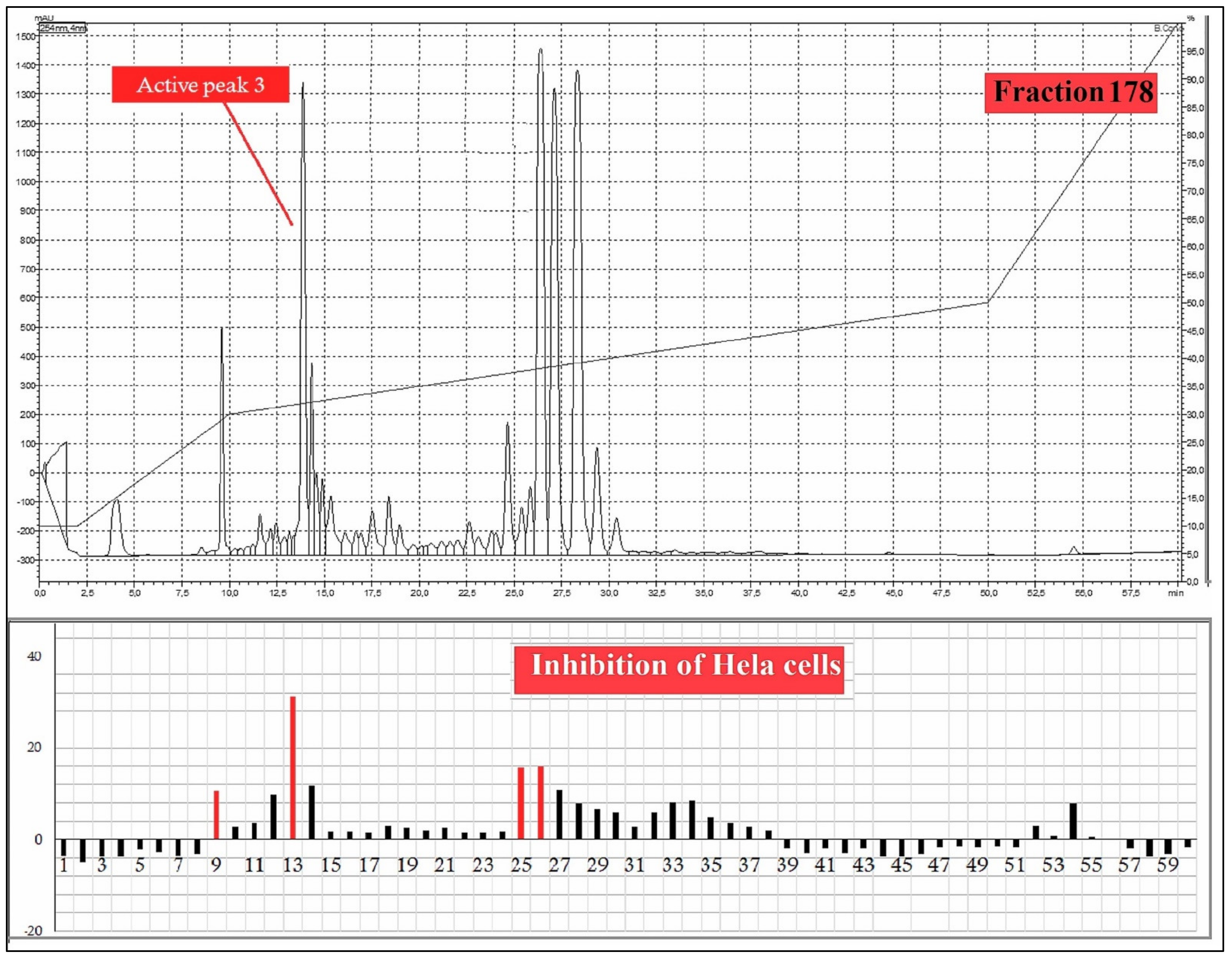 Molecules 27 01927 g008