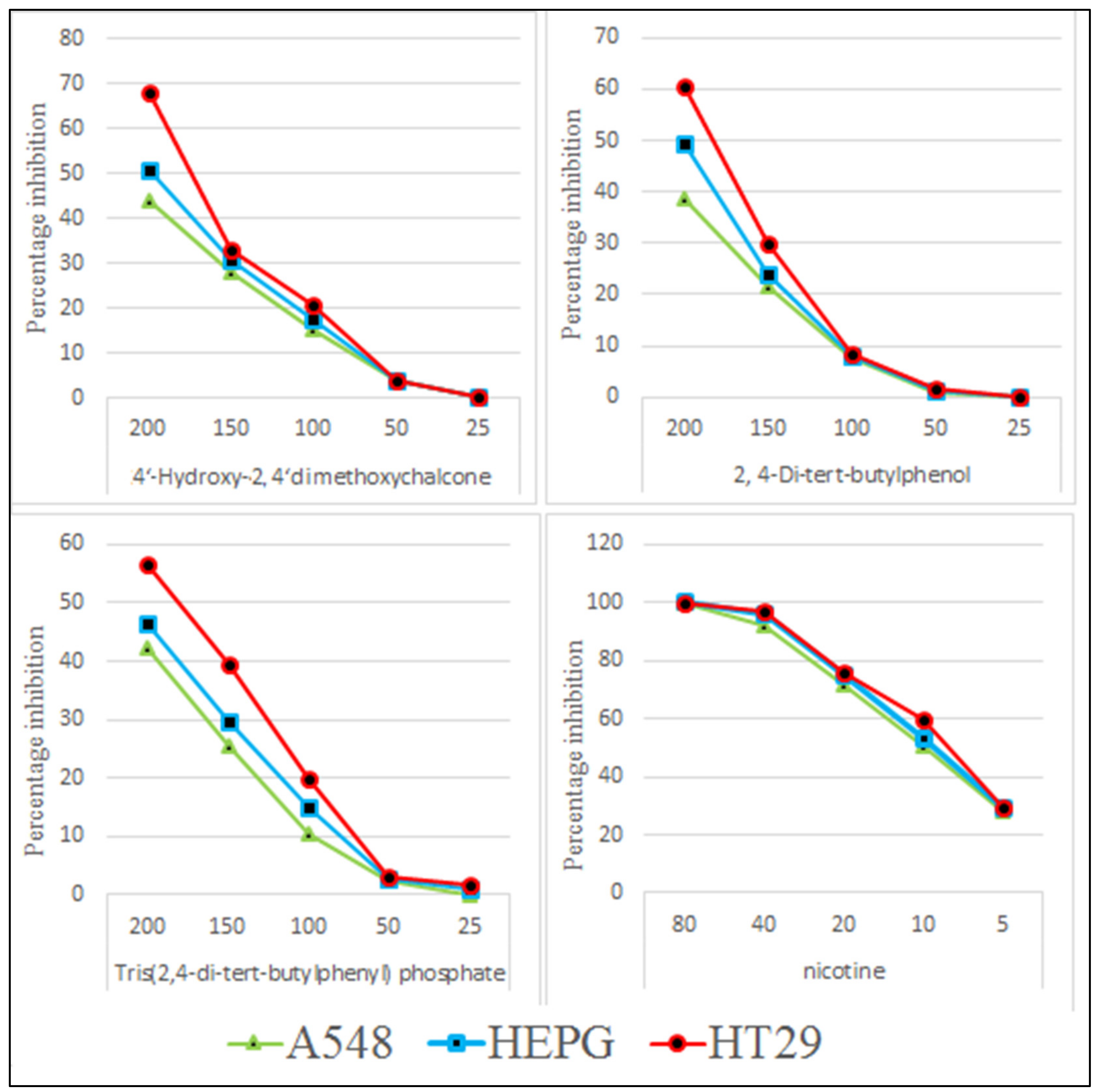 Molecules 27 01927 g011