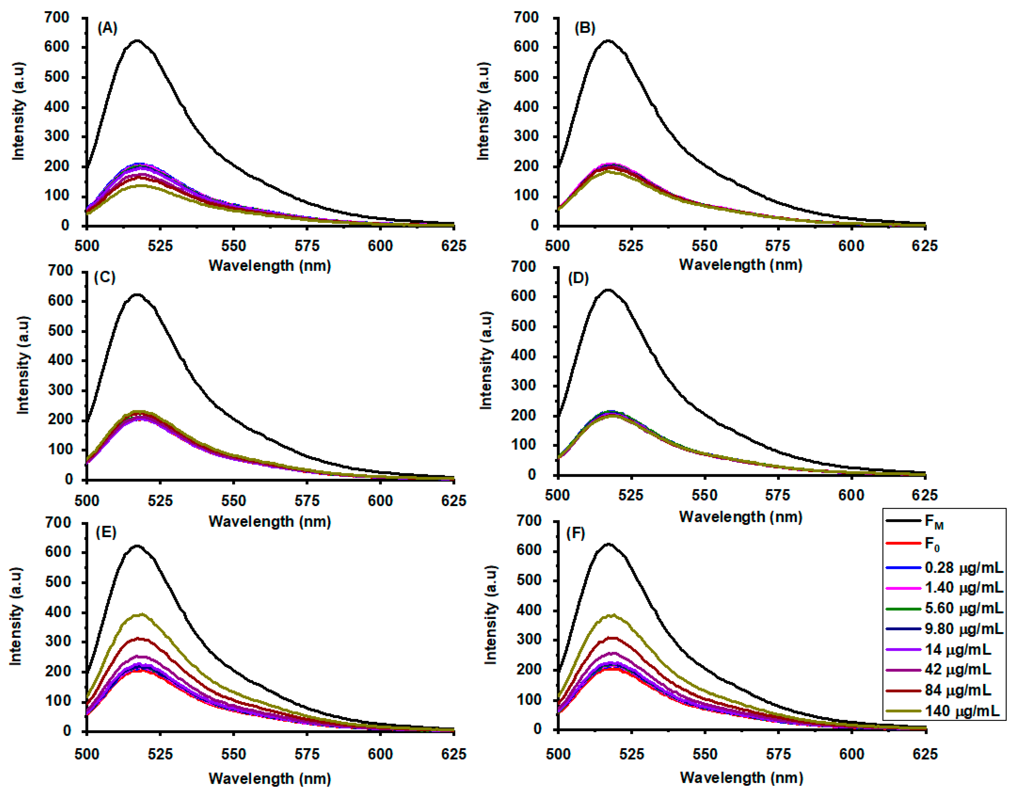 Molecules 27 01941 g001