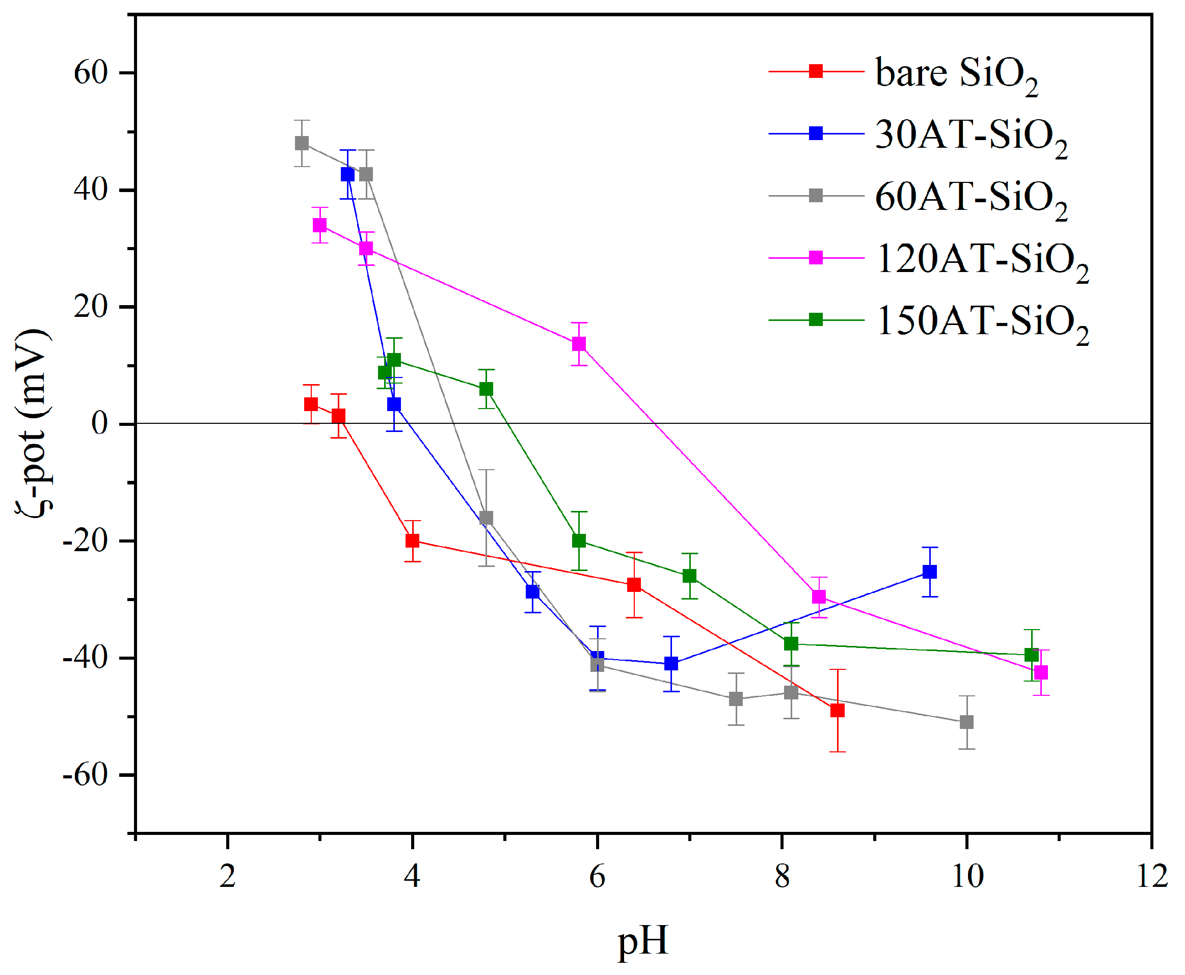Molecules 27 01944 g008