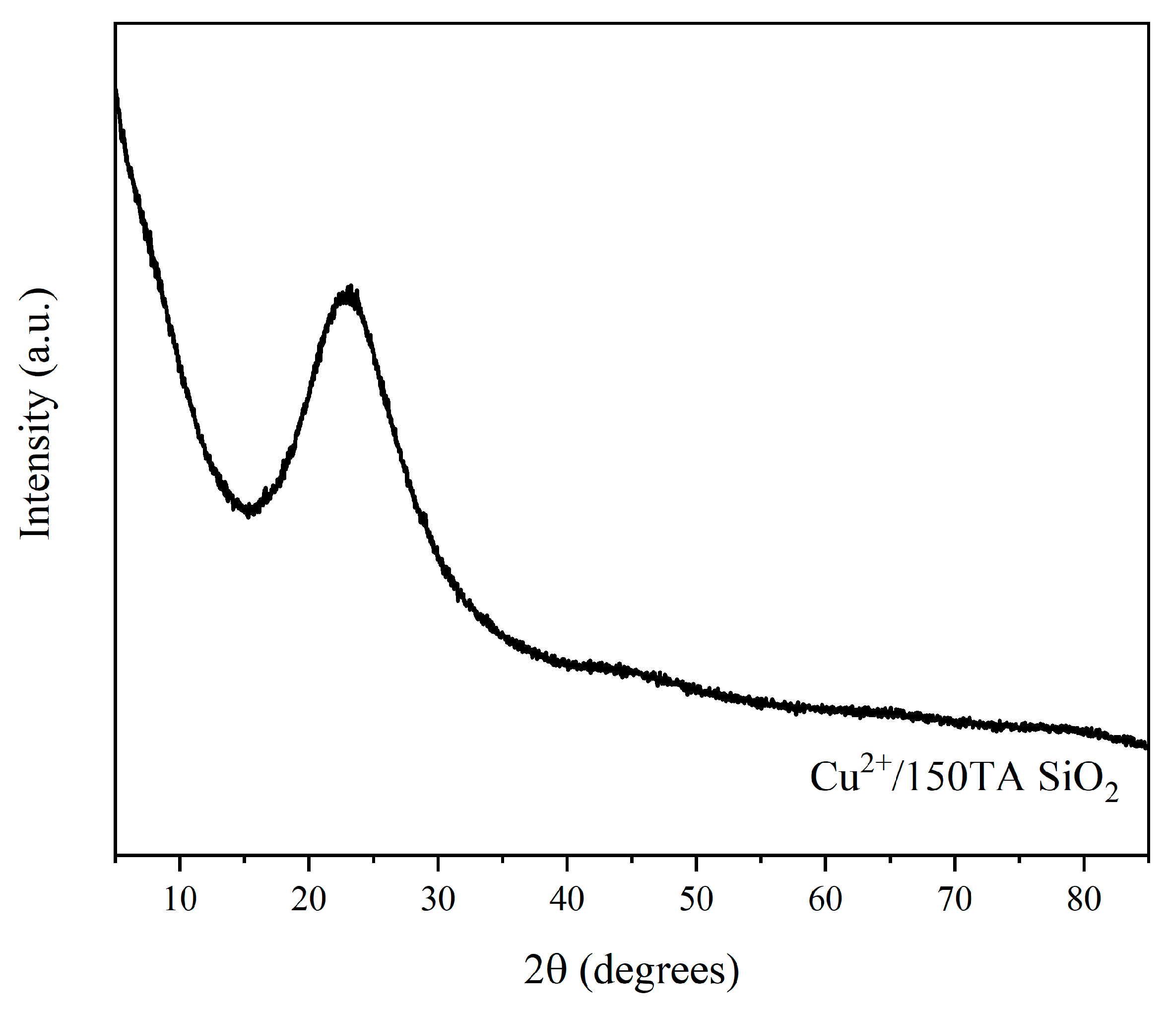 Molecules 27 01944 g009