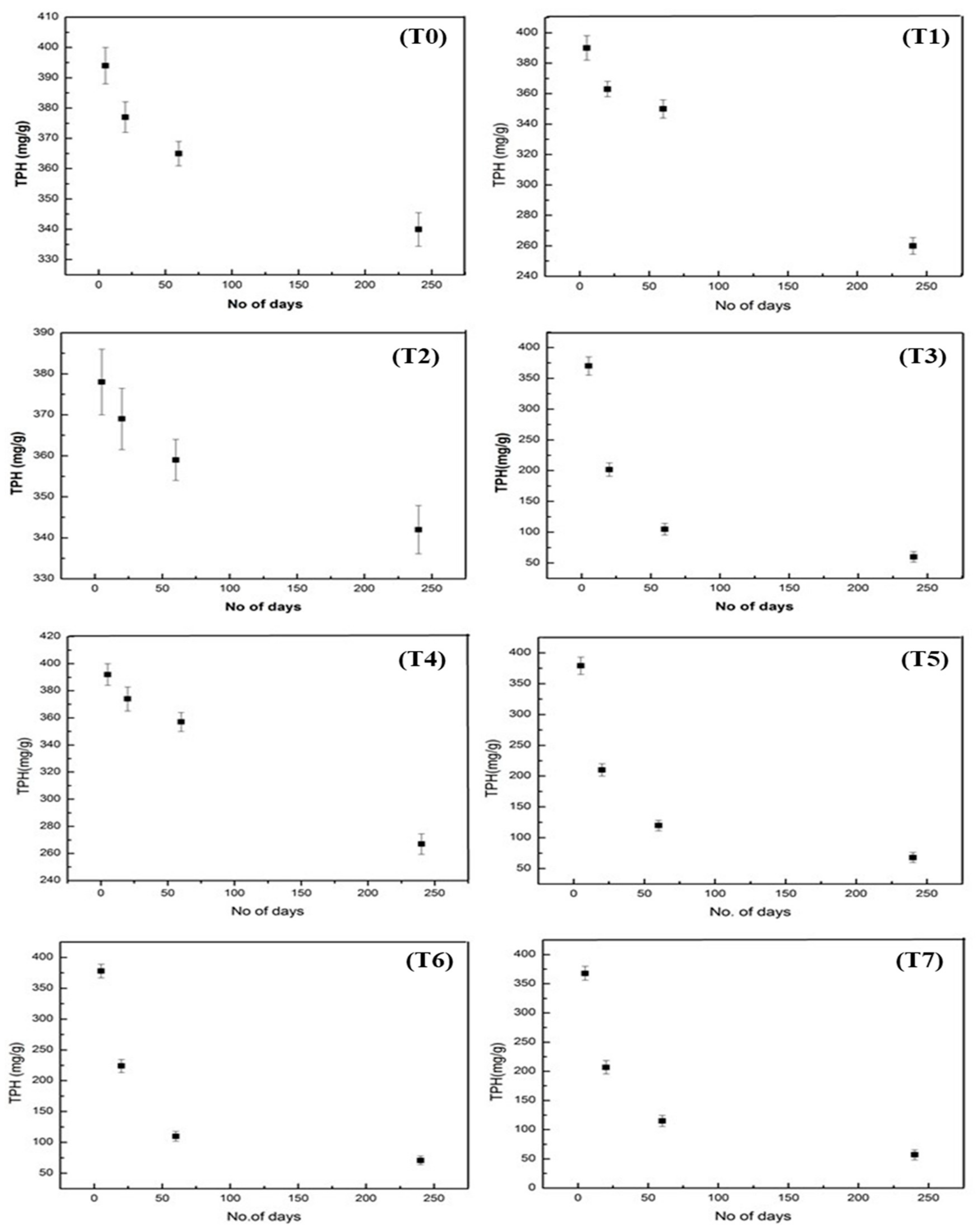 Molecules 27 01945 g003