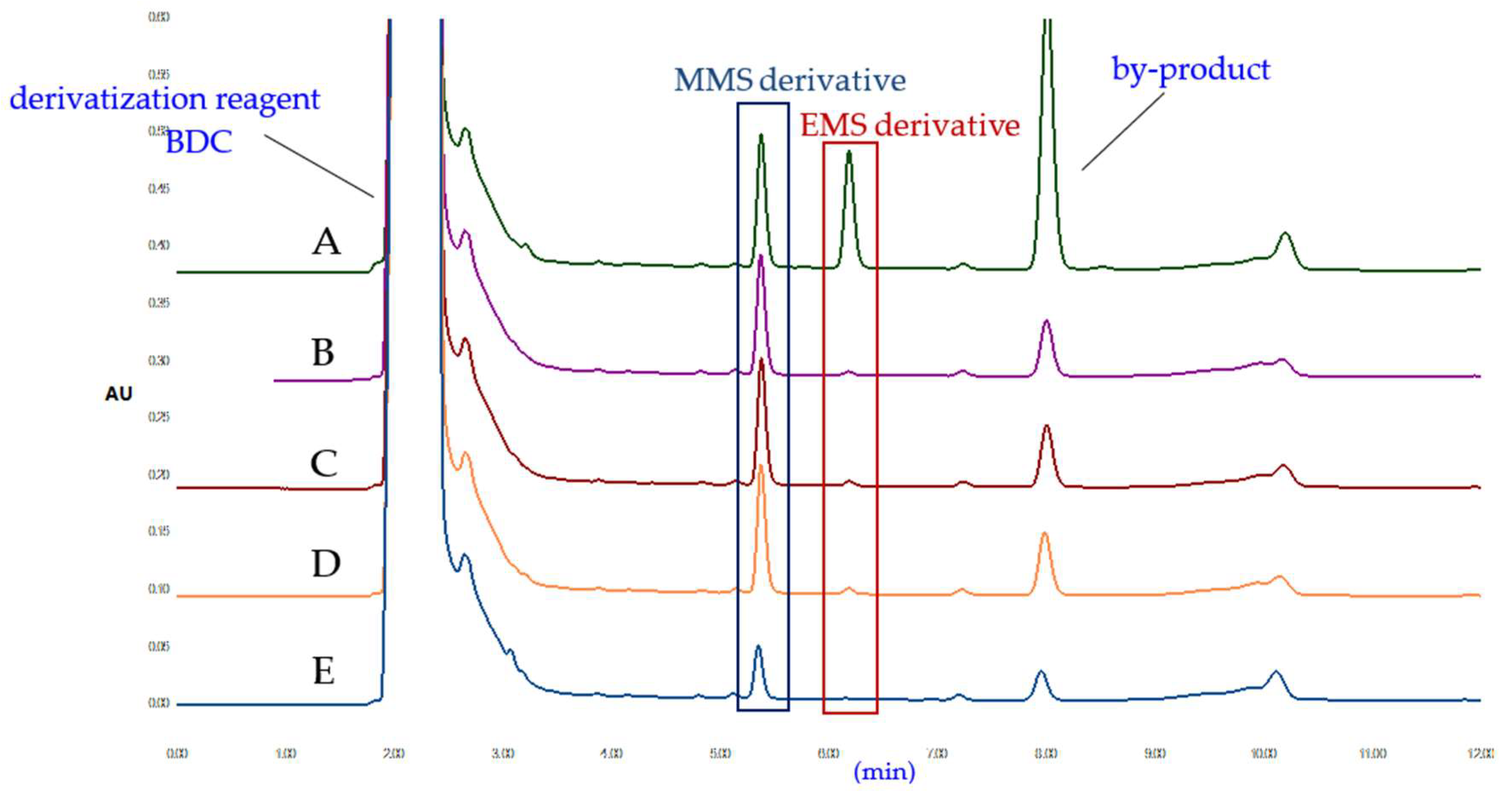 Molecules 27 01950 g004