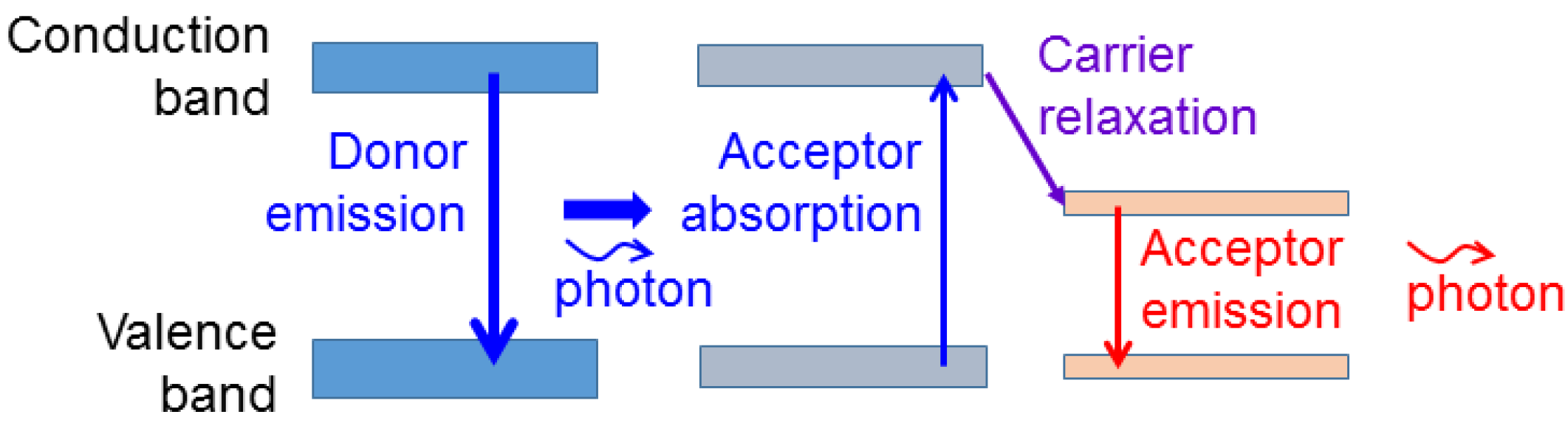 Molecules 27 01957 g002 Molecules 27 01957 g002