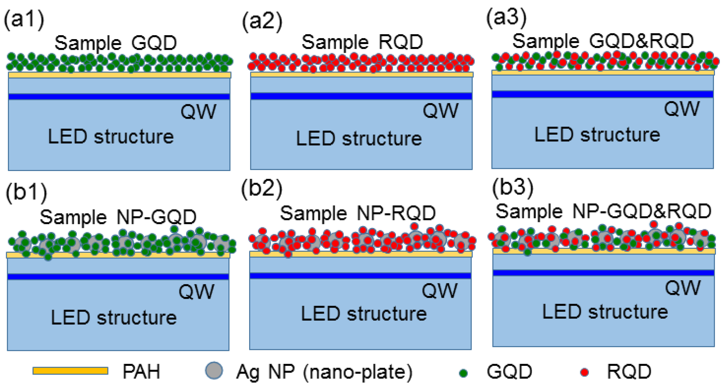 Molecules 27 01957 g006 Molecules 27 01957 g006
