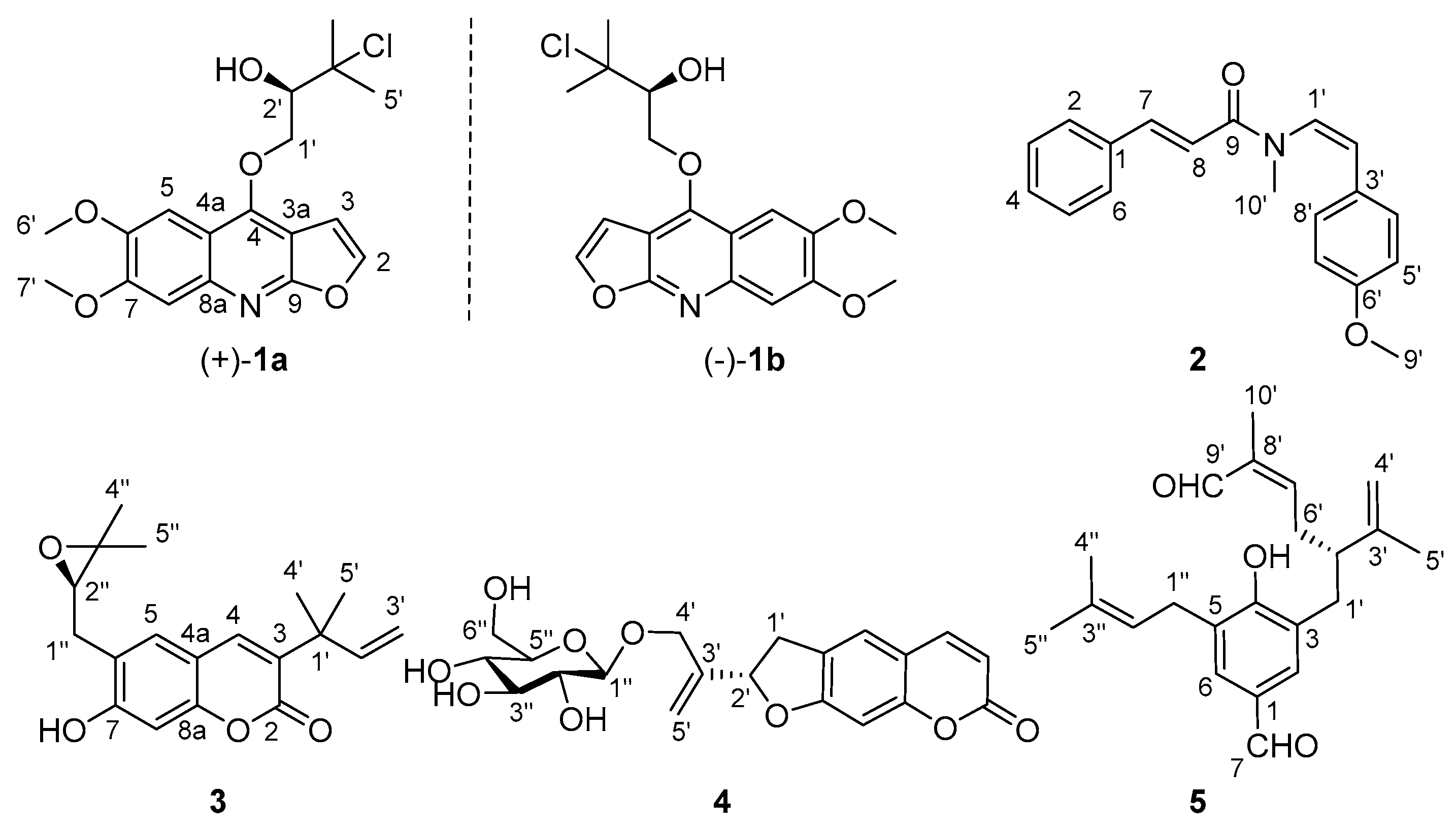 Molecules 27 01971 g001
