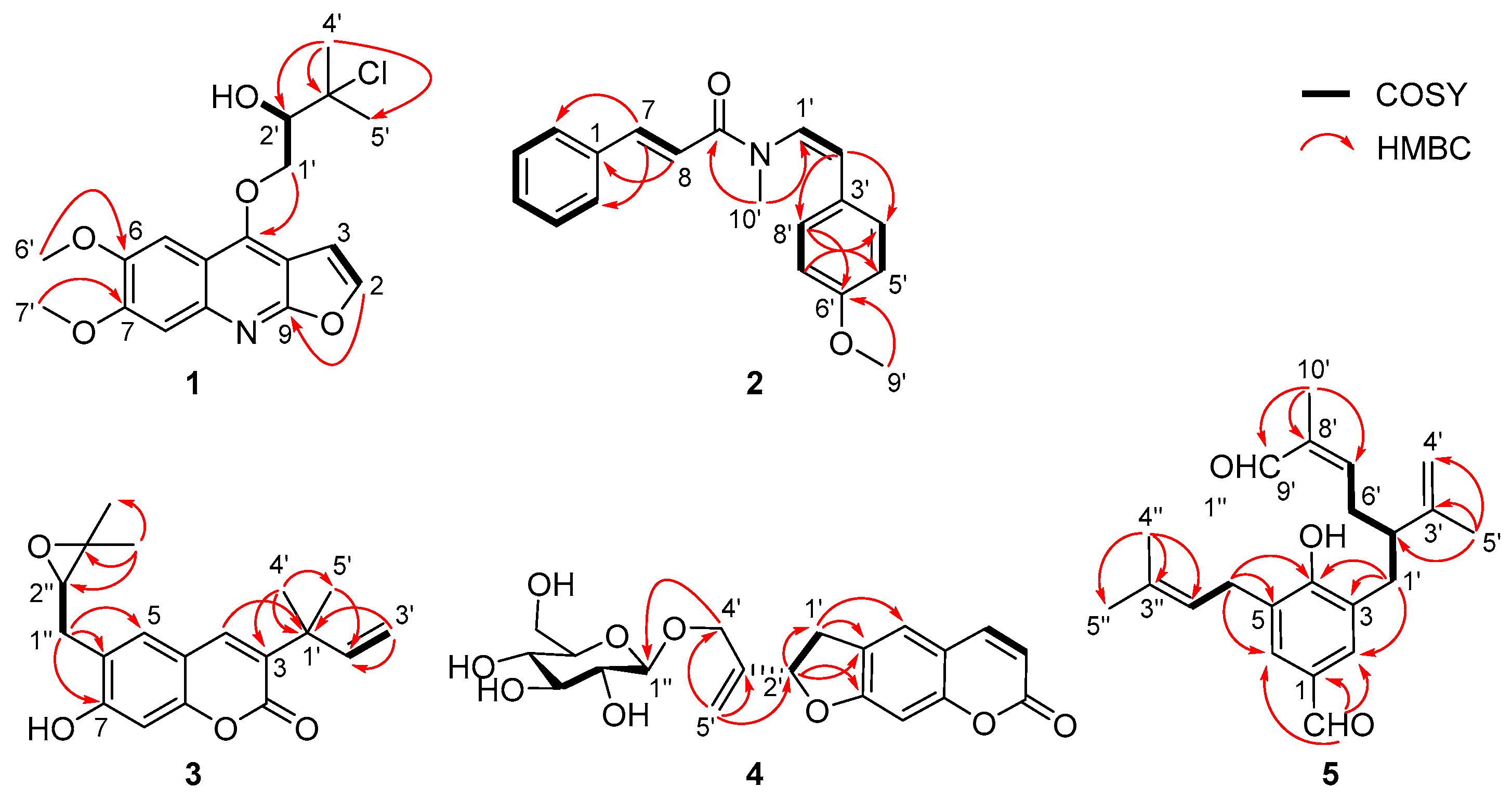Molecules 27 01971 g002