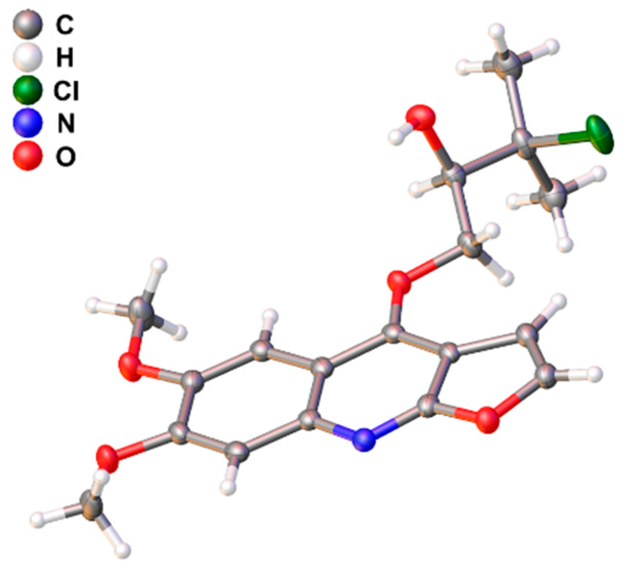 Molecules 27 01971 g004