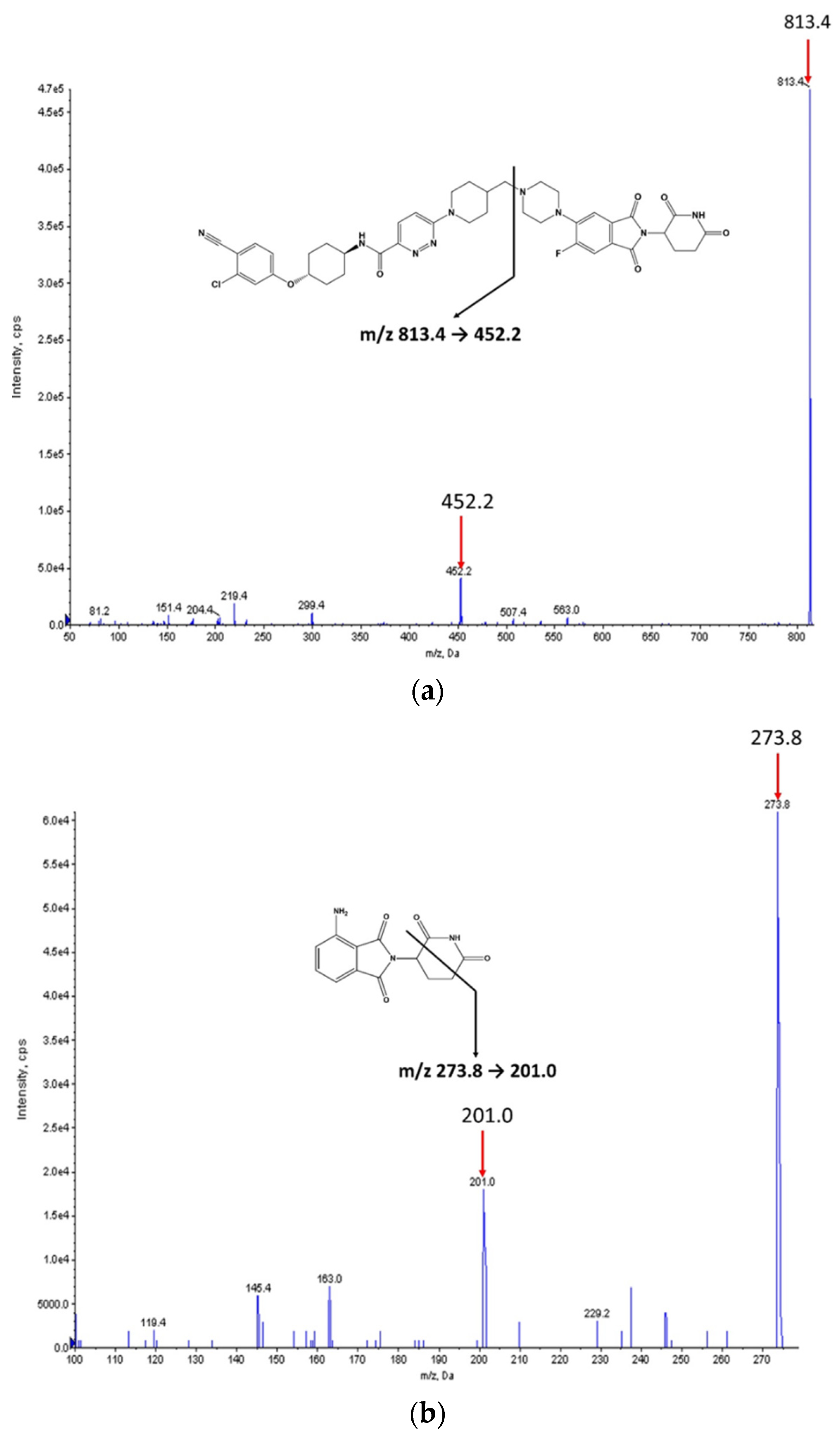 Molecules 27 01977 g001