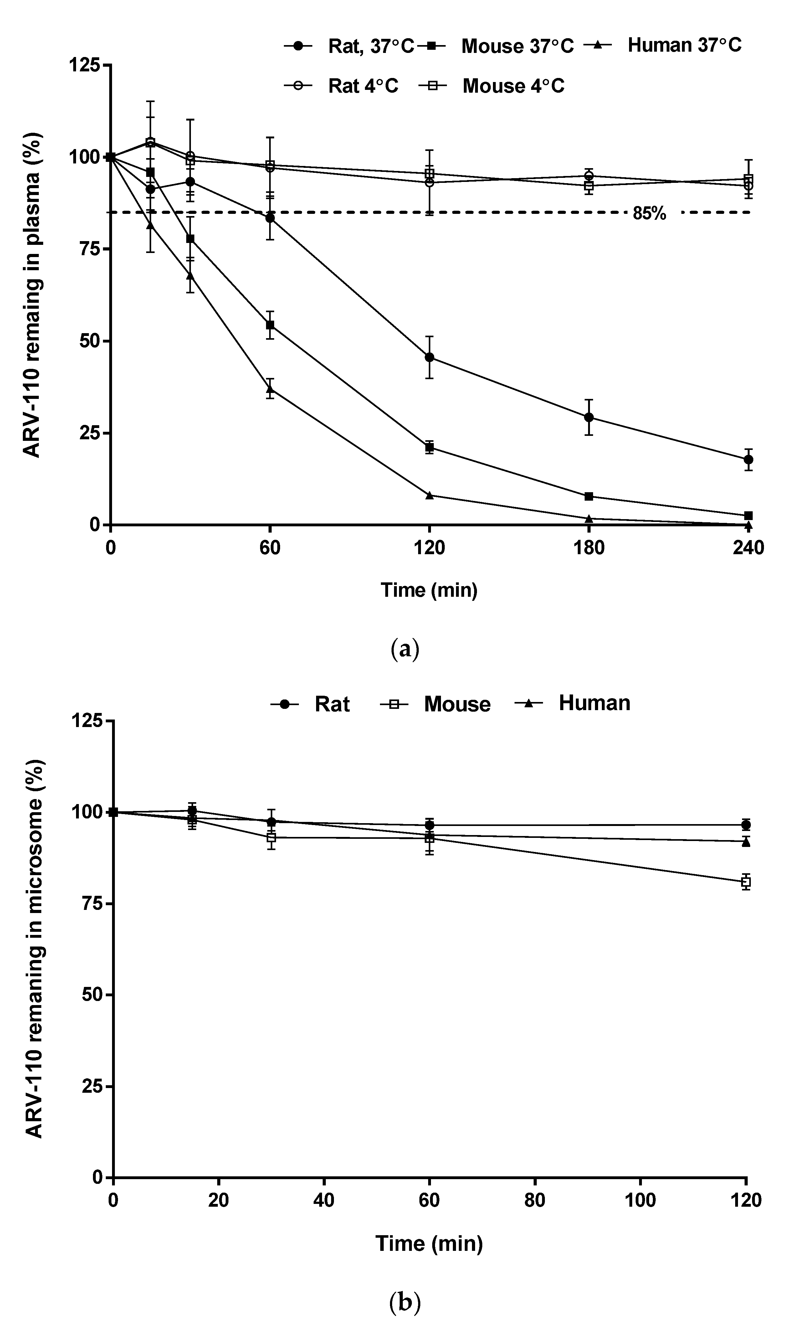 Molecules 27 01977 g004