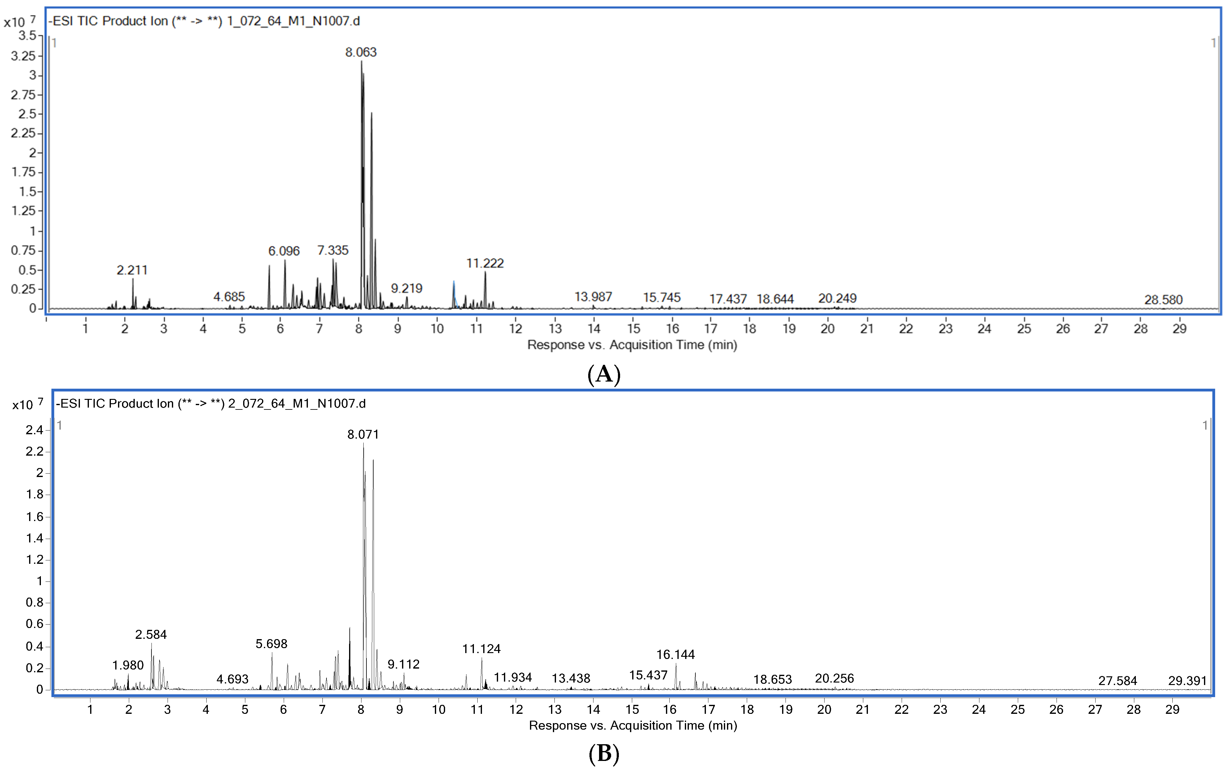 Molecules 27 01981 g003