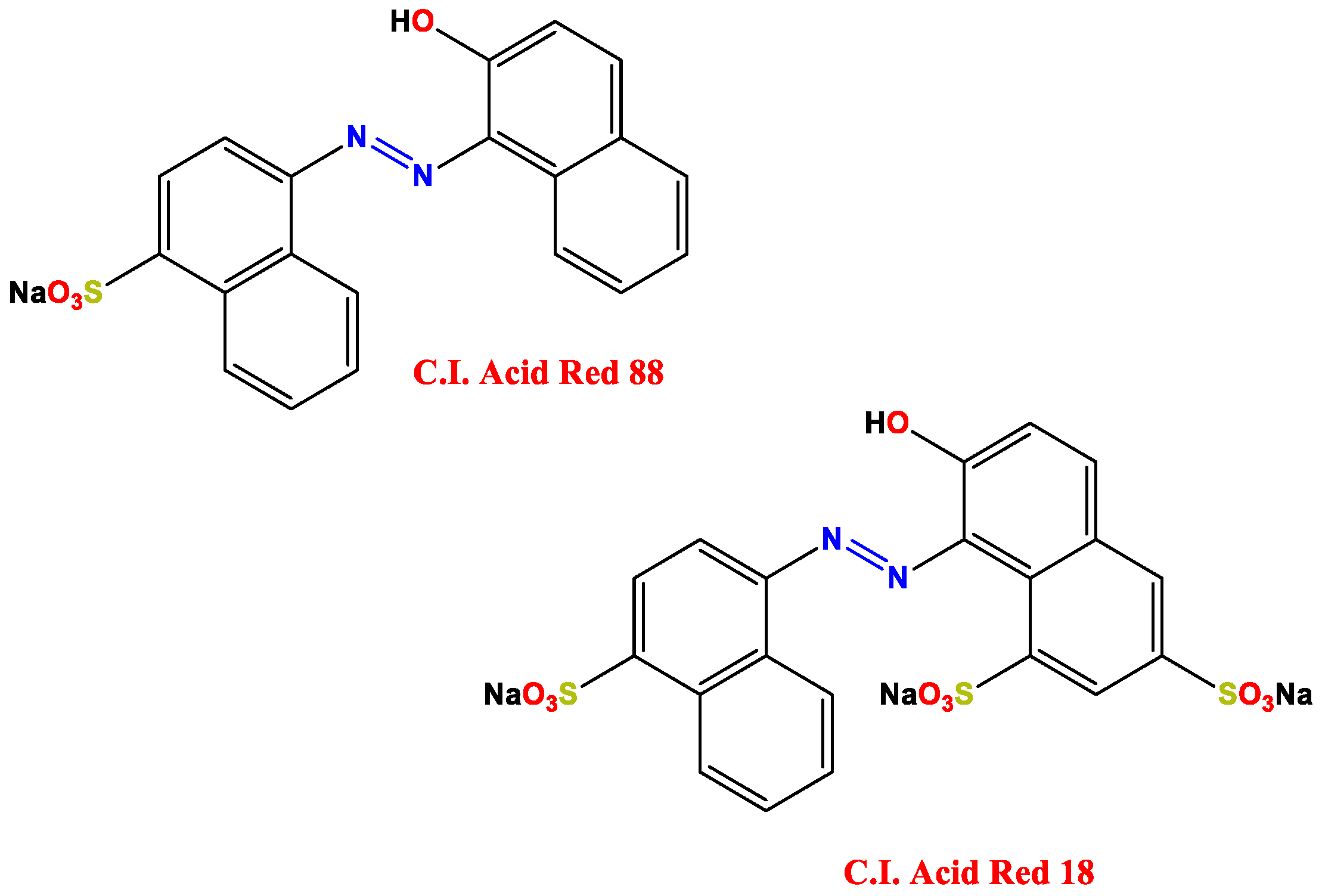 Molecules 27 01988 g003