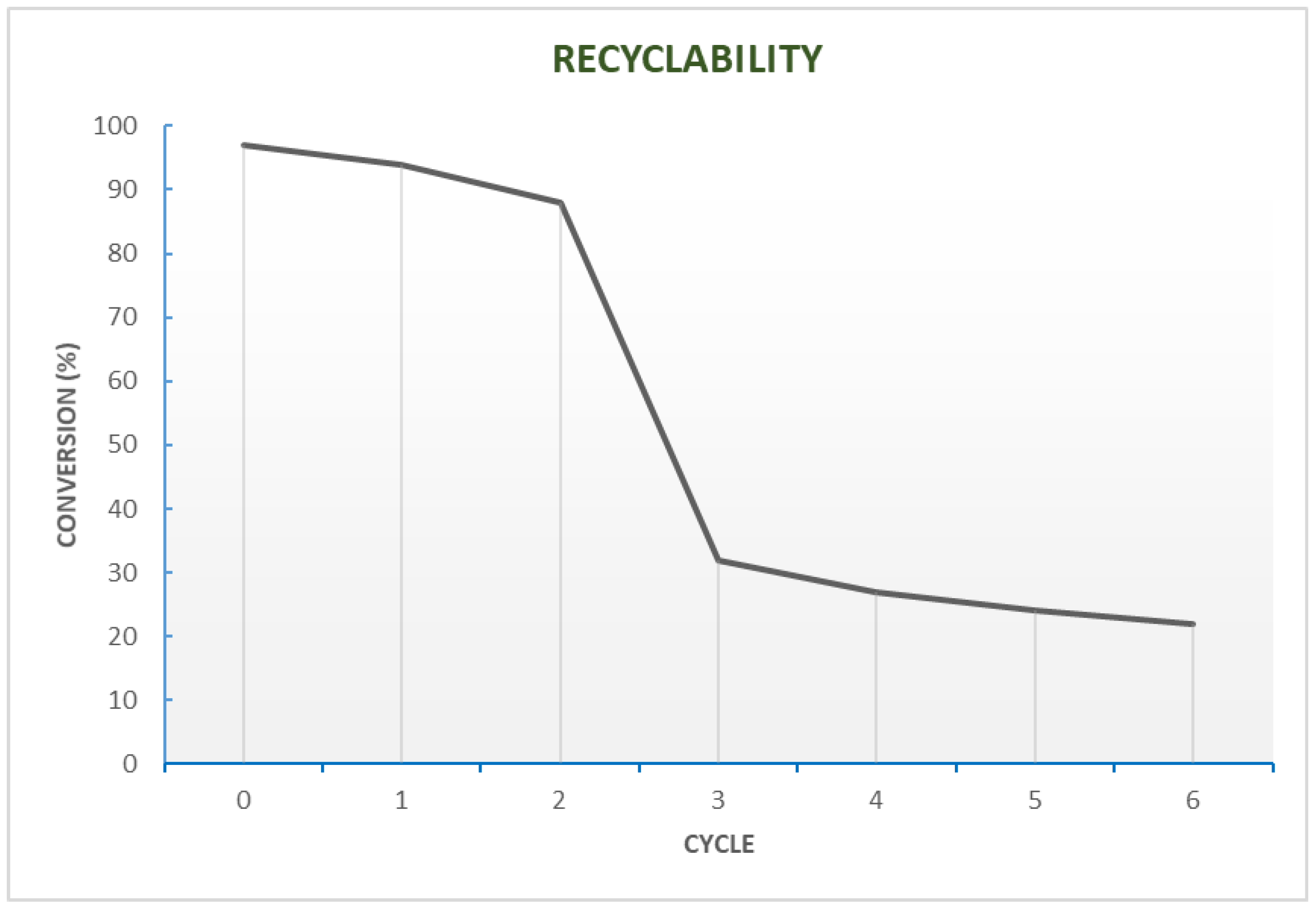 Molecules 27 01988 g004
