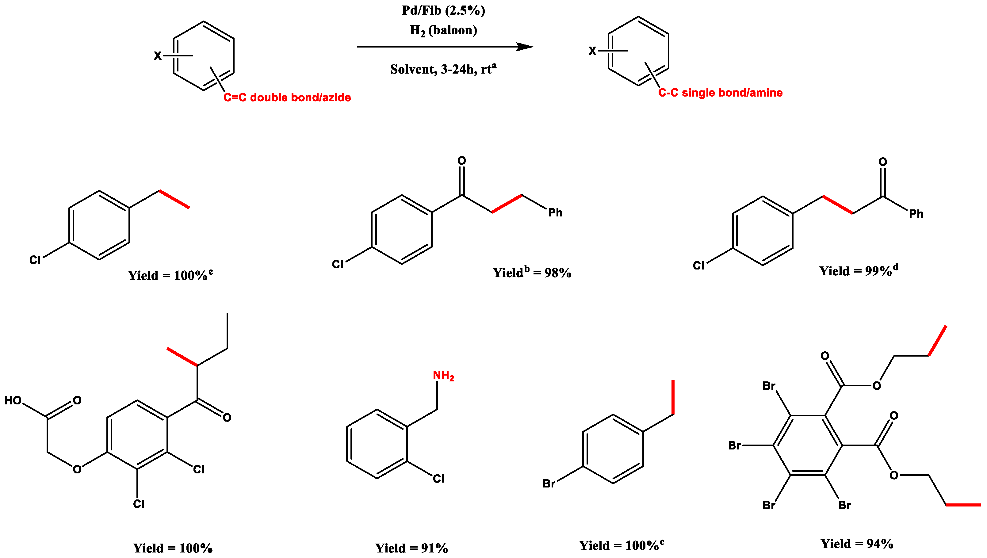 Molecules 27 01988 sch005
