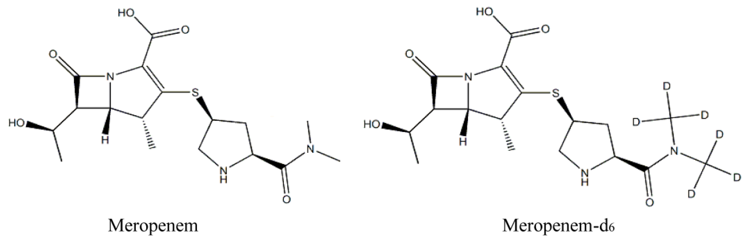 Molecules 27 01991 g001