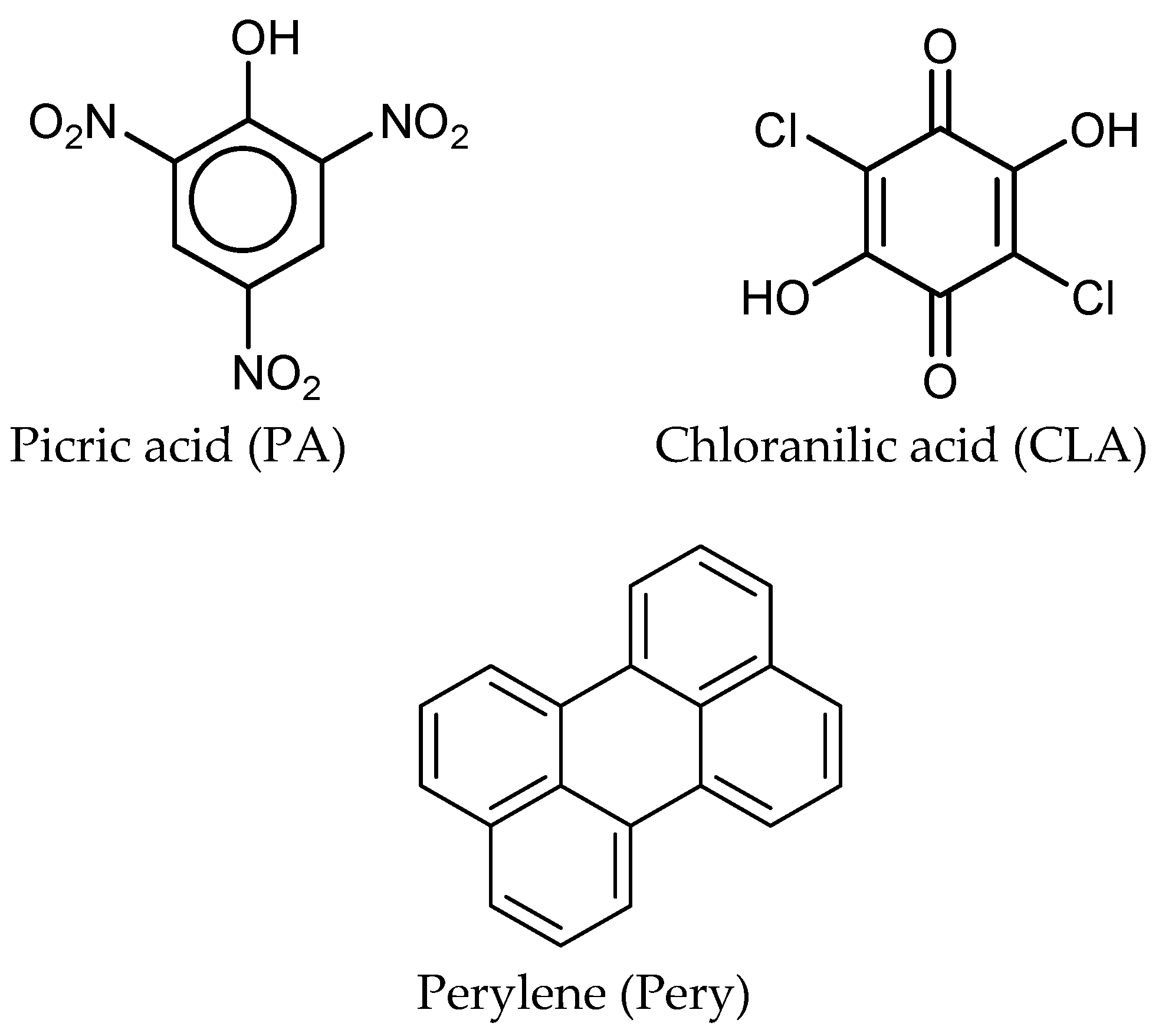 Molecules 27 01993 g001a