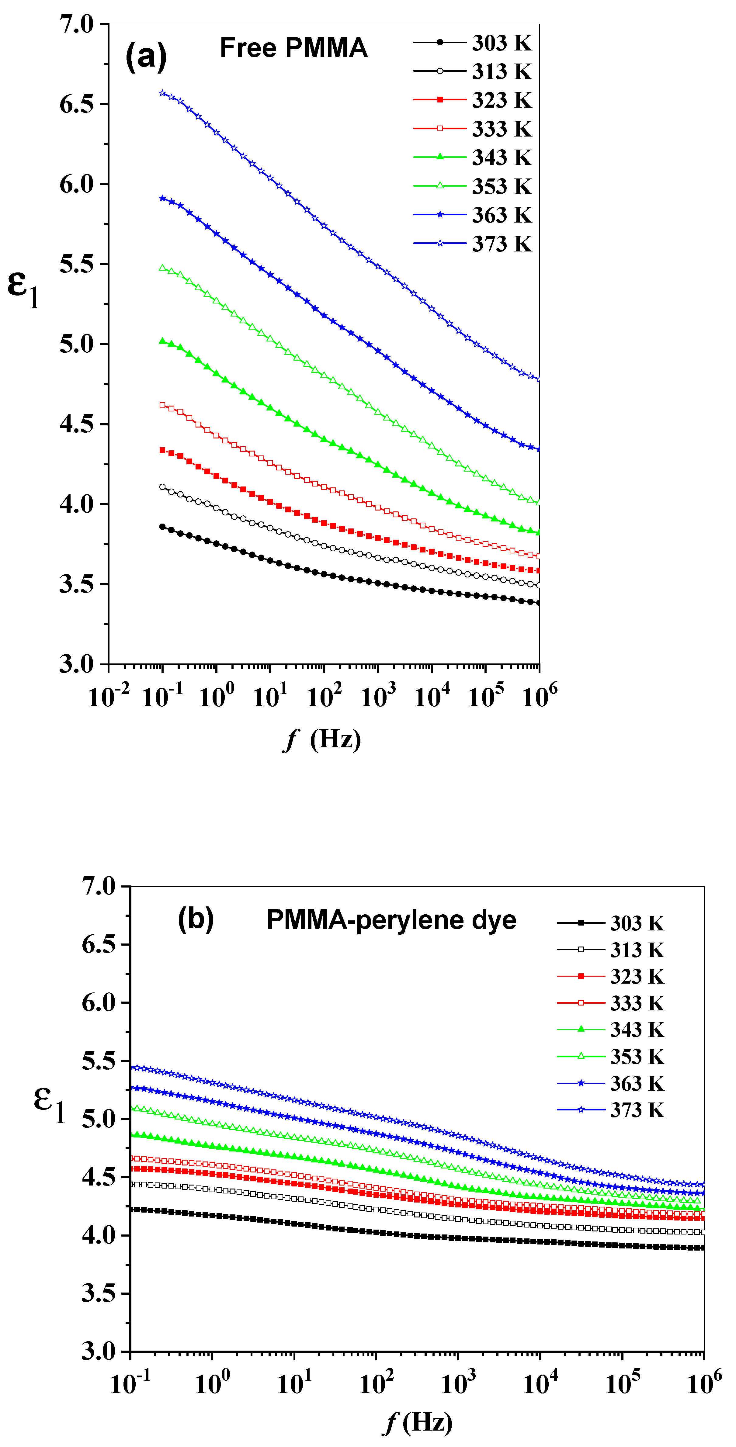 Molecules 27 01993 g003a
