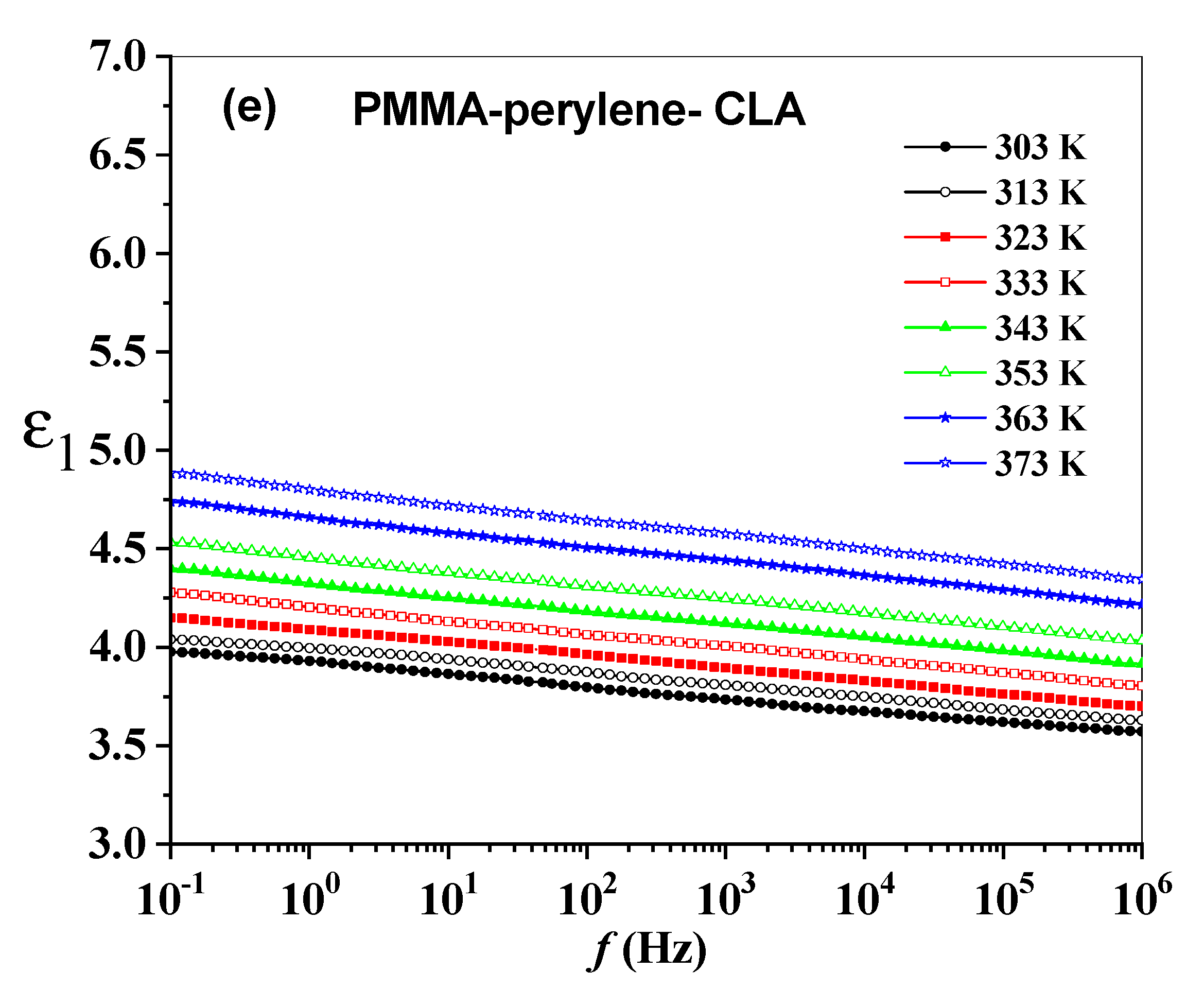 Molecules 27 01993 g003c
