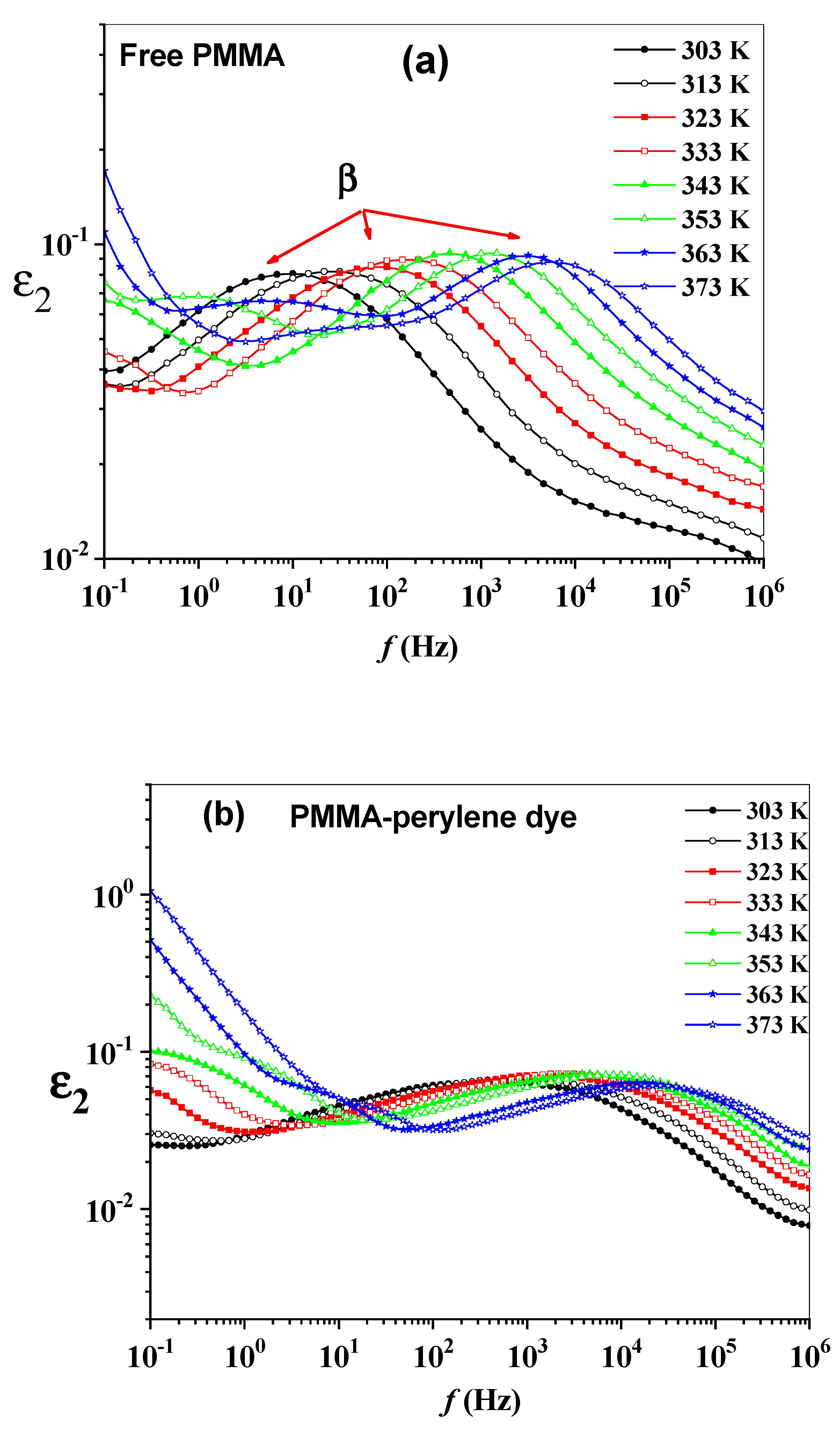Molecules 27 01993 g005a