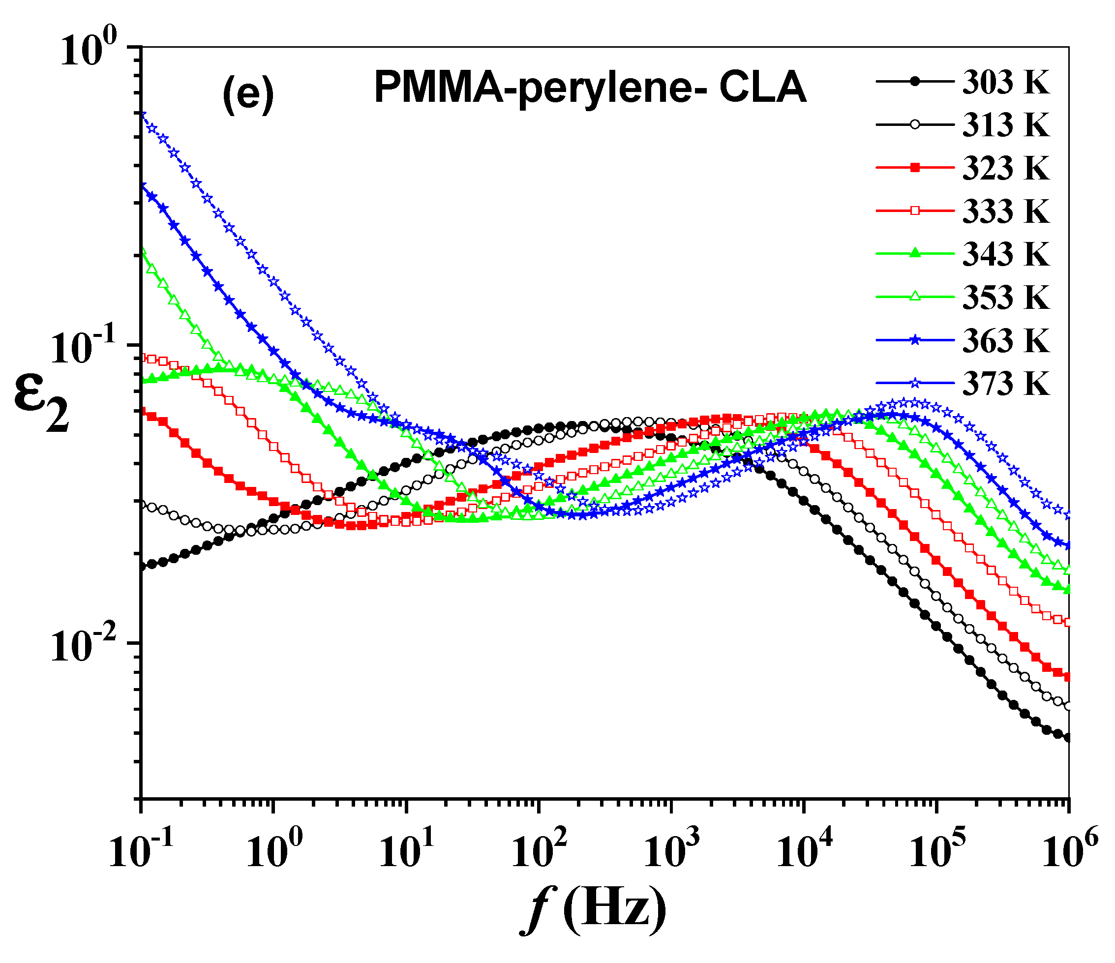 Molecules 27 01993 g005c