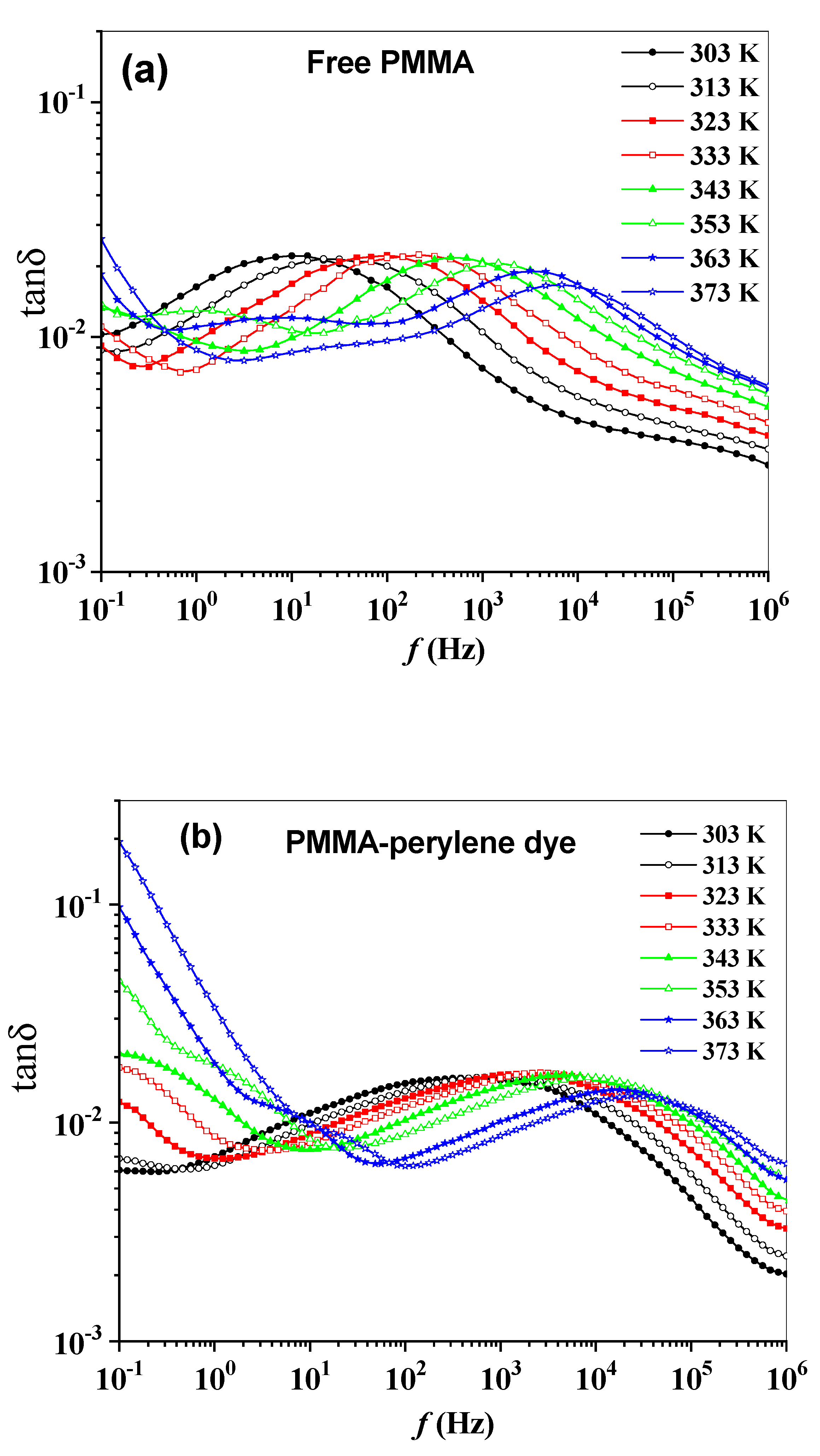 Molecules 27 01993 g006a