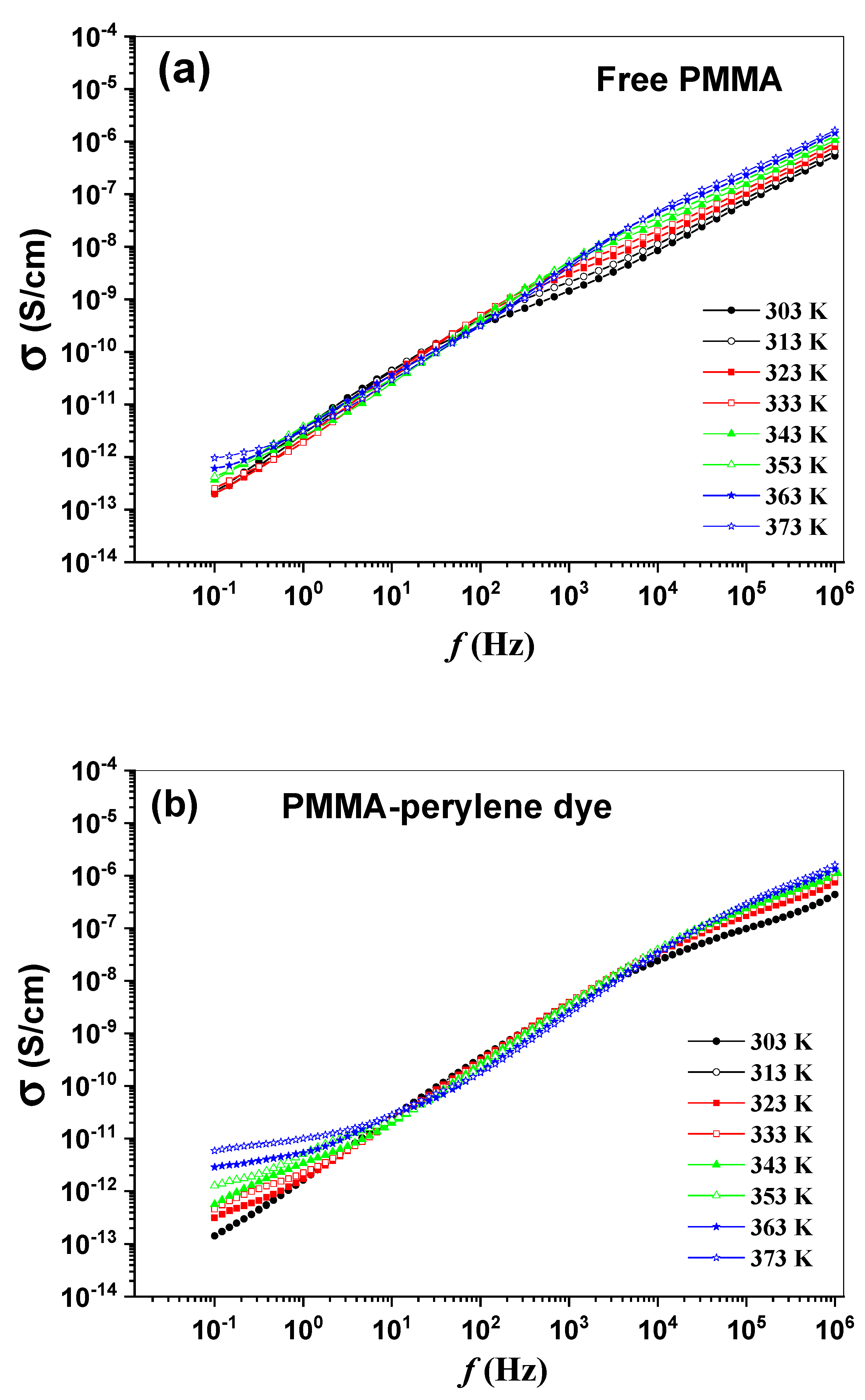 Molecules 27 01993 g008a