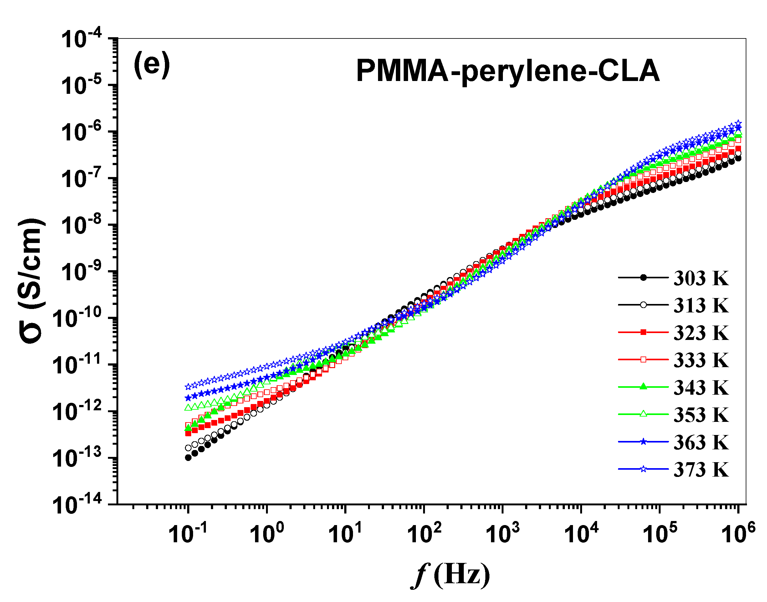 Molecules 27 01993 g008c