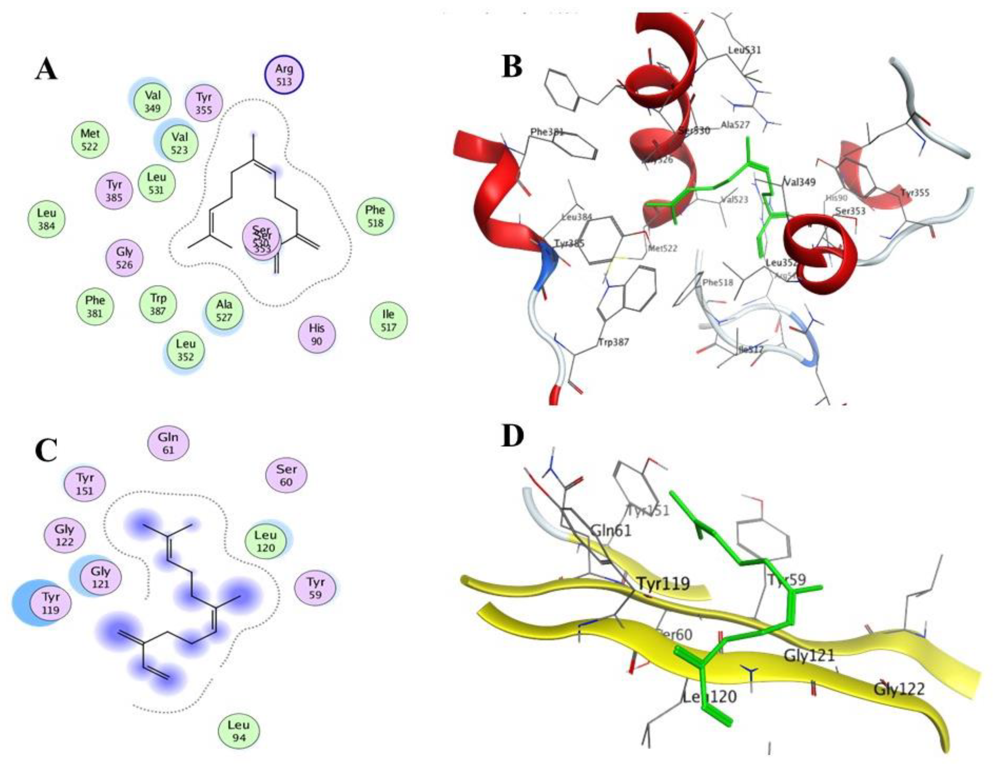 Molecules 27 01994 g007