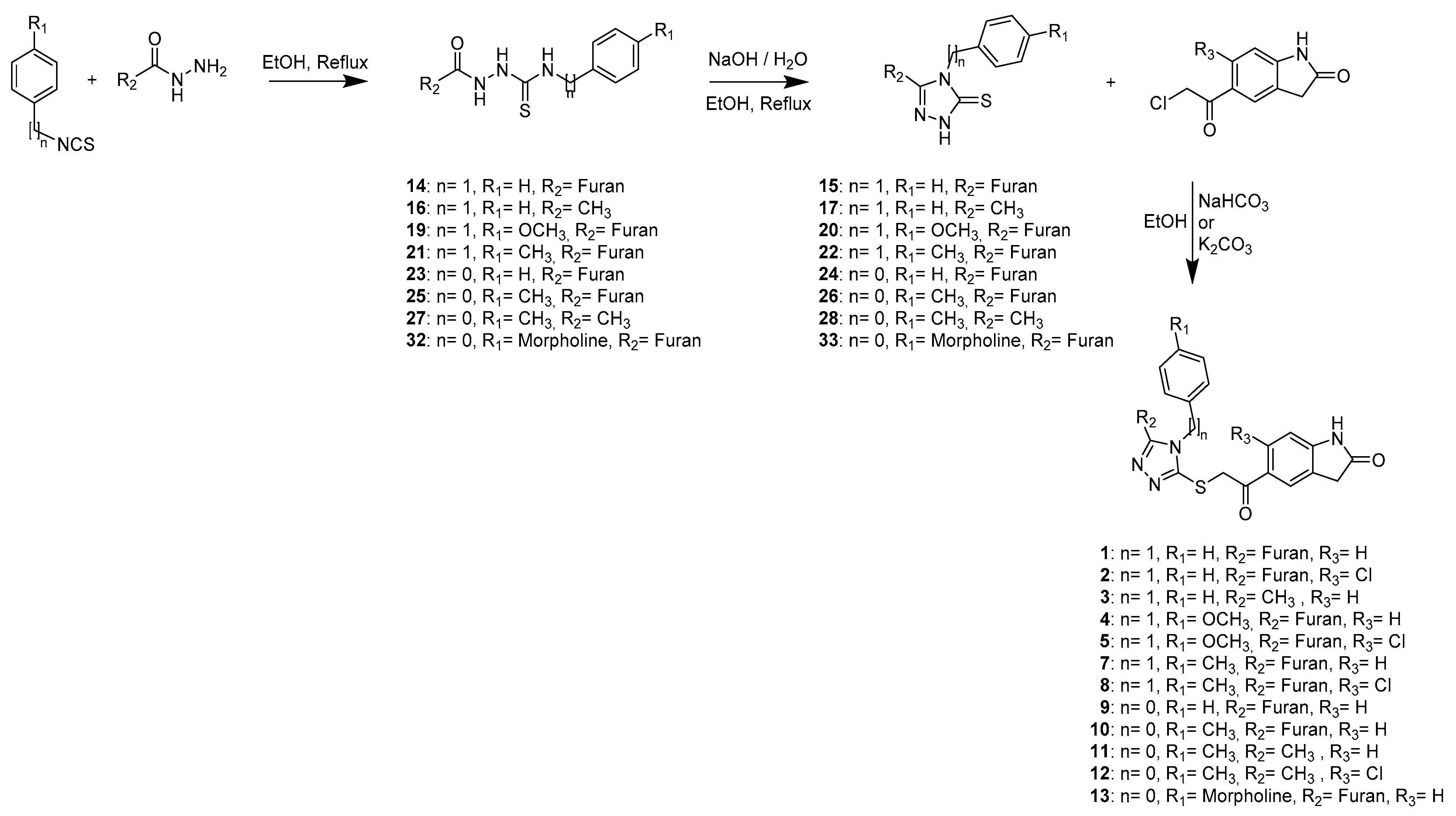 Molecules 27 01996 sch002