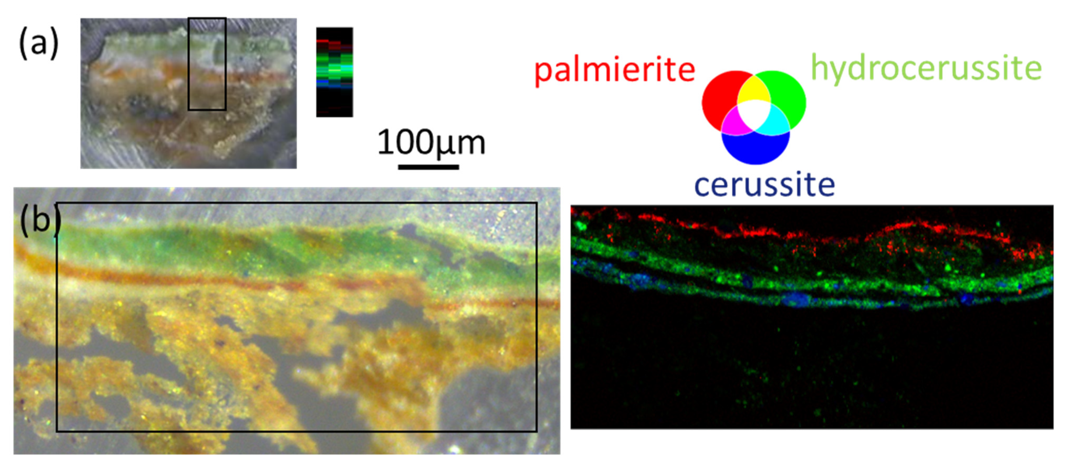Molecules 27 01997 g002