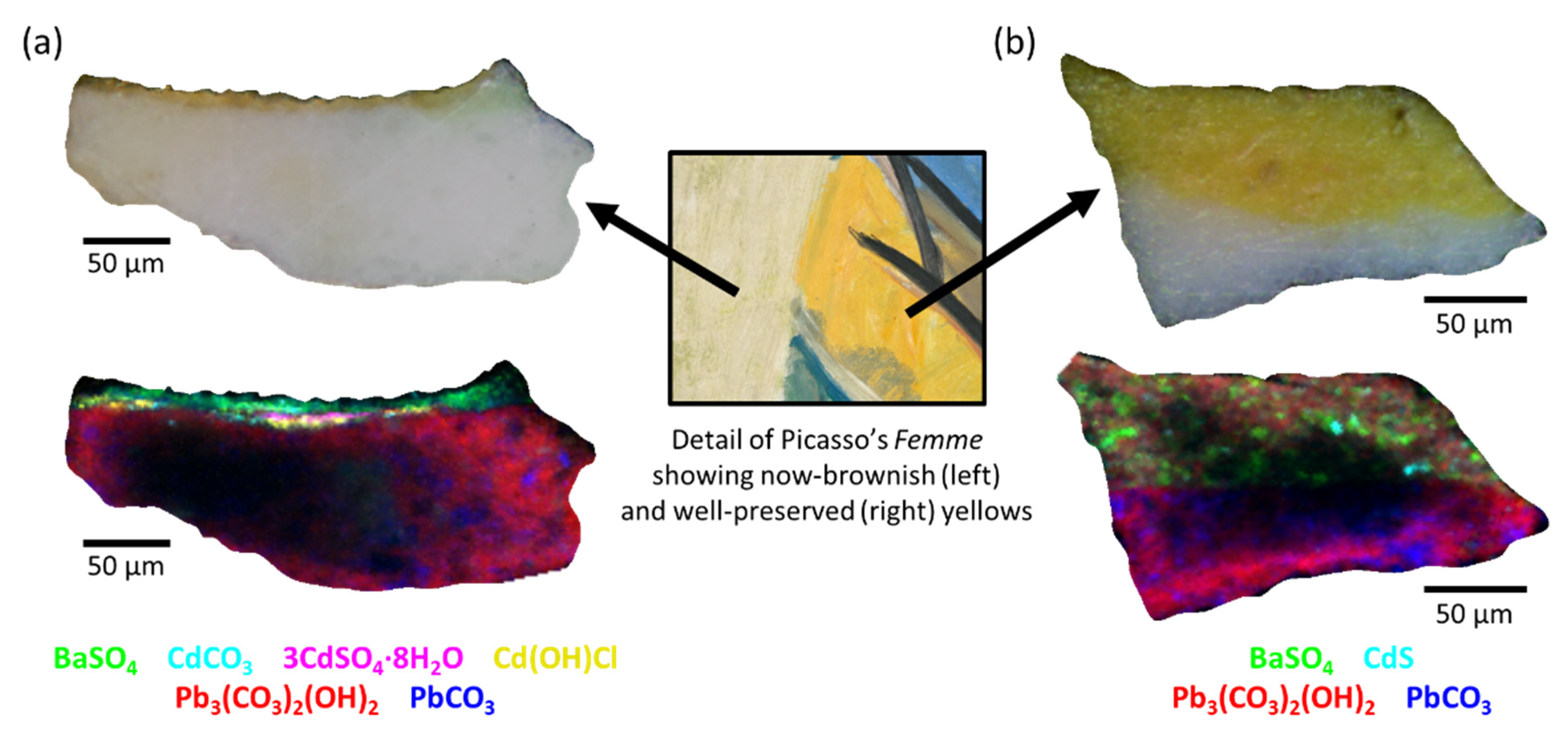Molecules 27 01997 g004