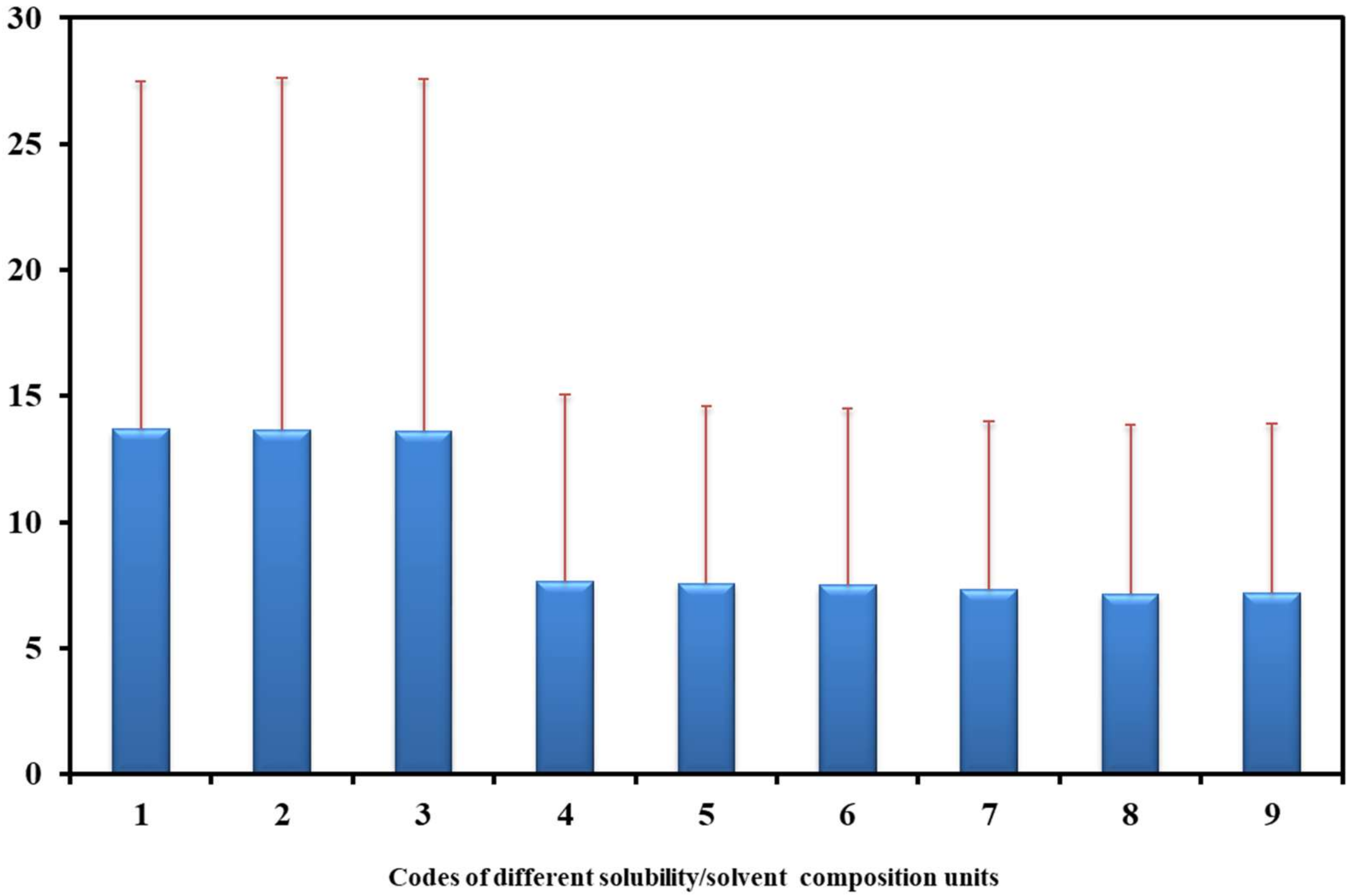 Molecules 27 01998 g001