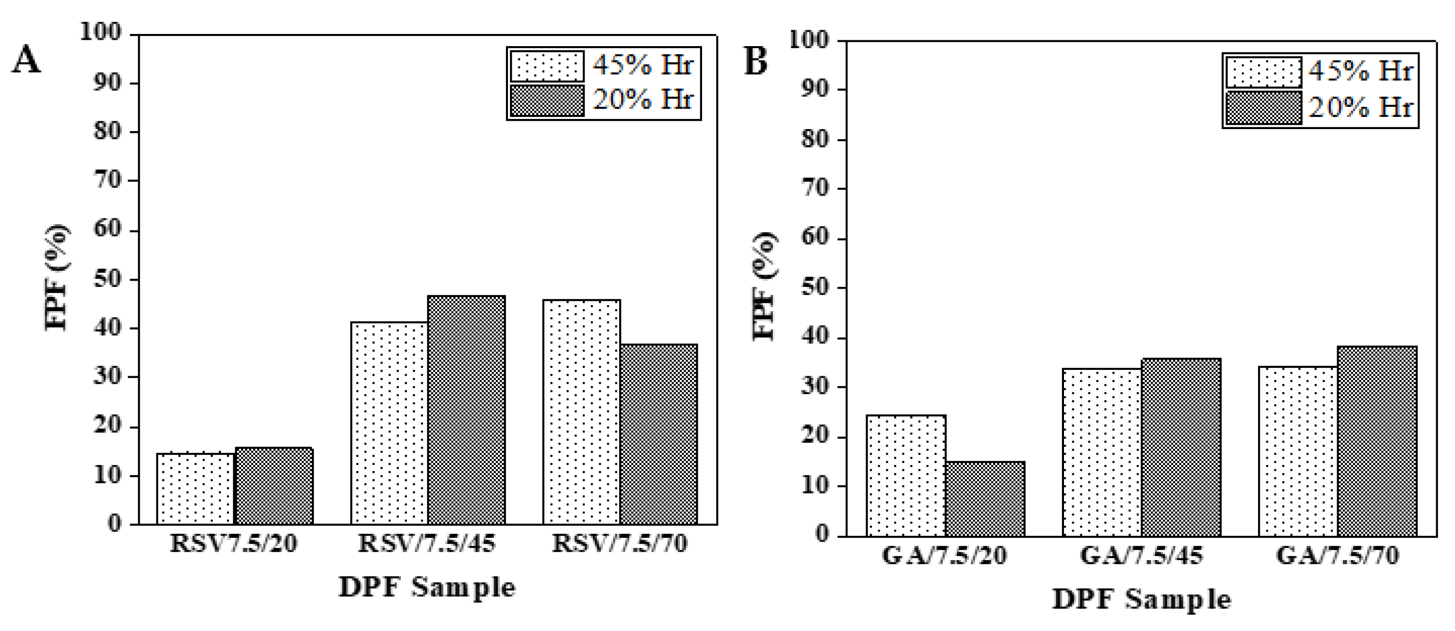 Molecules 27 02001 g009