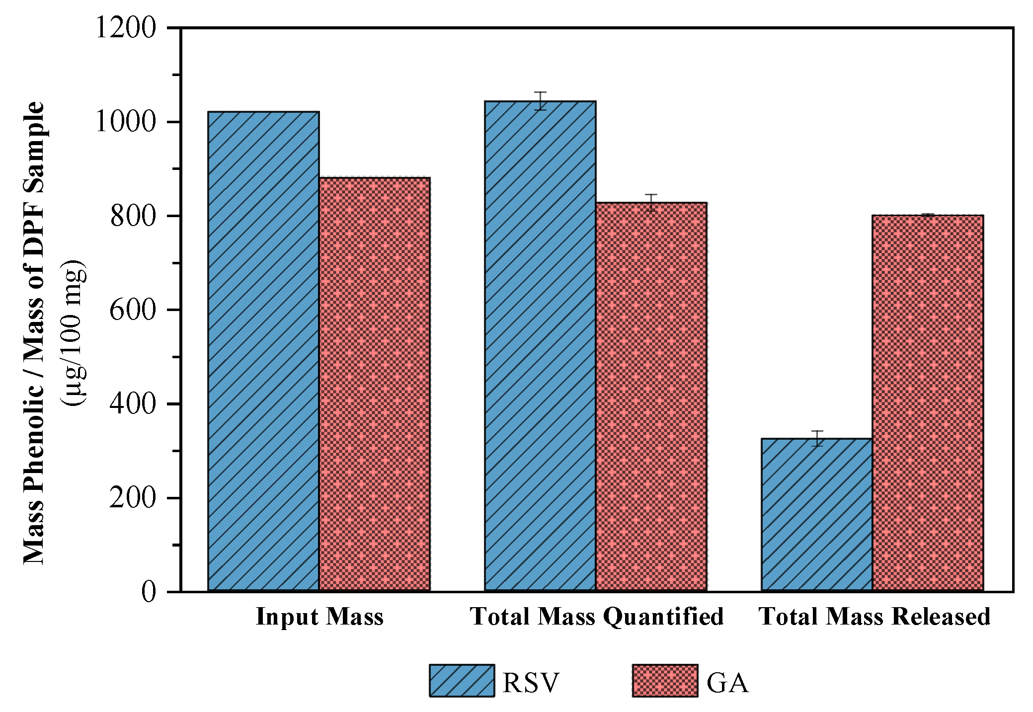 Molecules 27 02001 g013