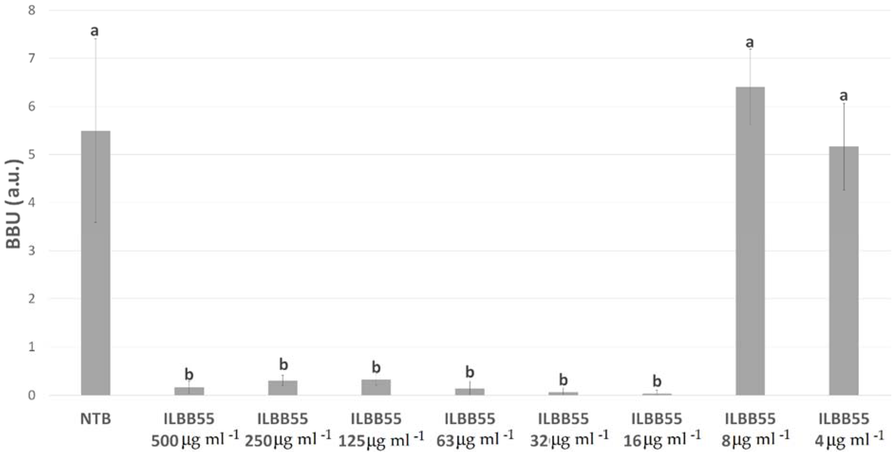Molecules 27 02002 g002 Molecules 27 02002 g002