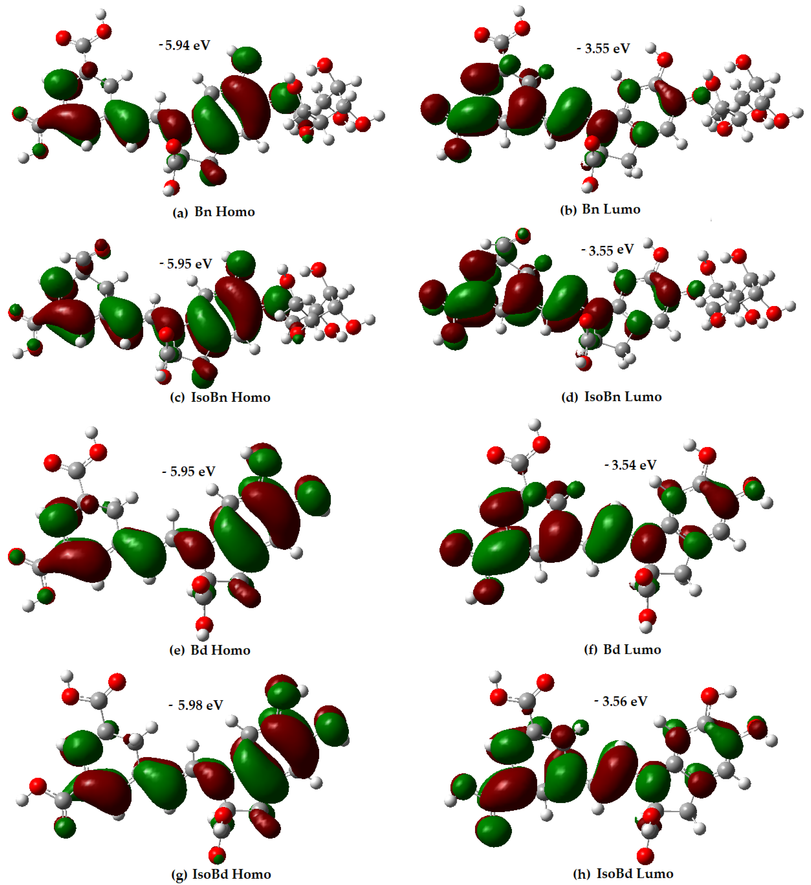 Molecules 27 02003 g001
