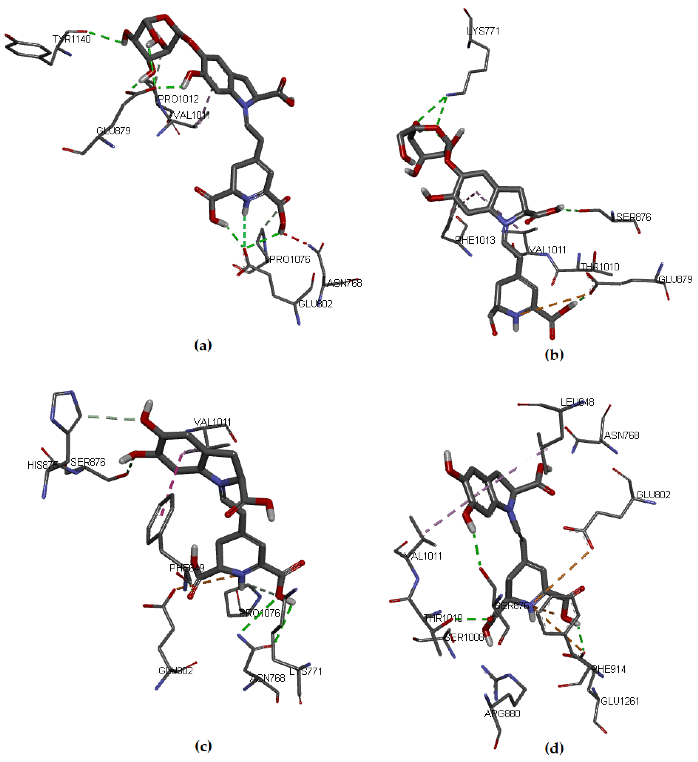 Molecules 27 02003 g003