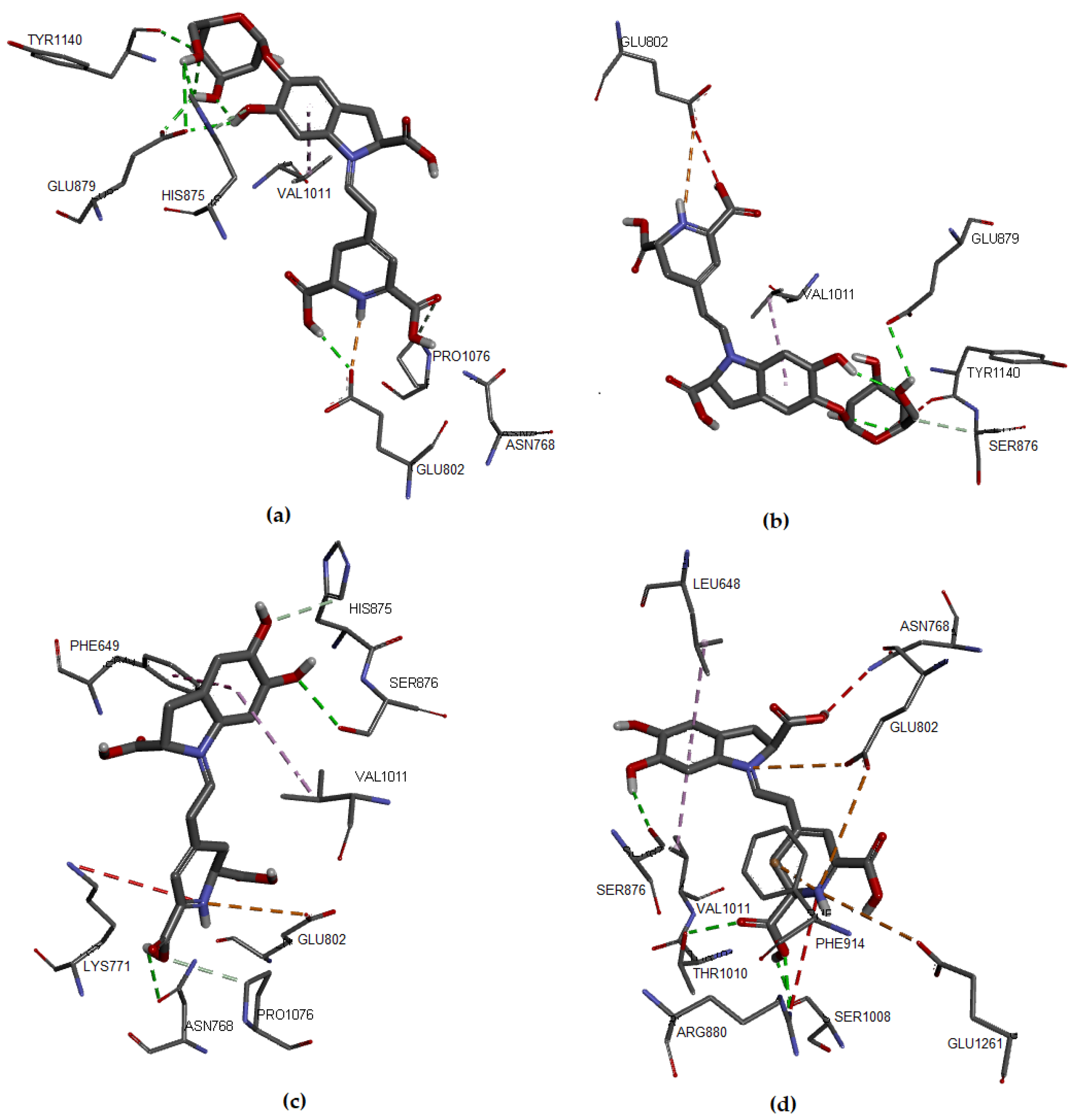 Molecules 27 02003 g005