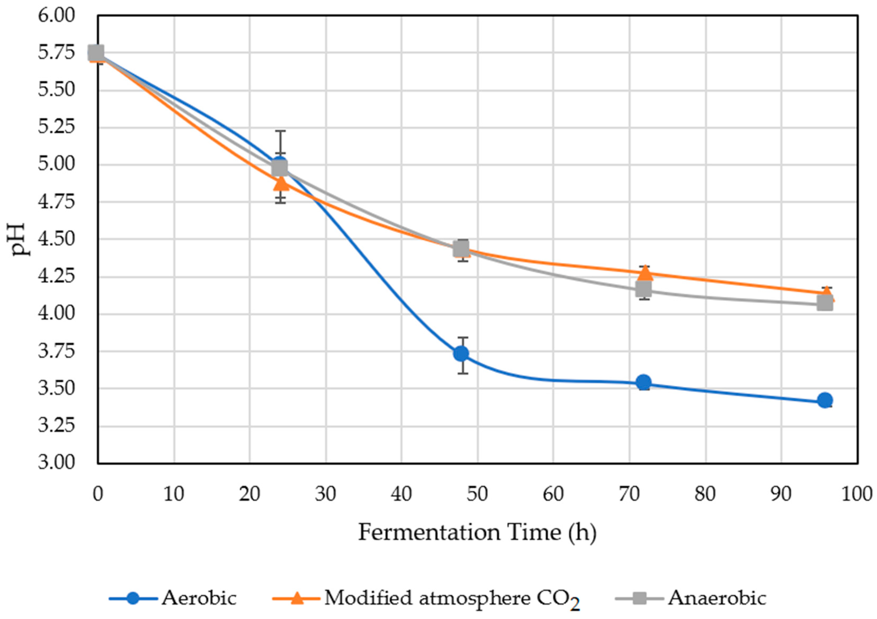 Molecules 27 02004 g001