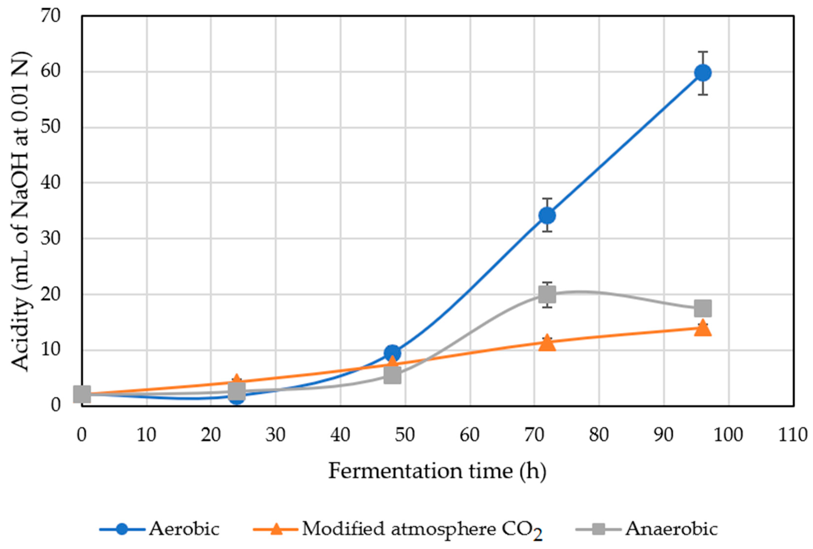 Molecules 27 02004 g002
