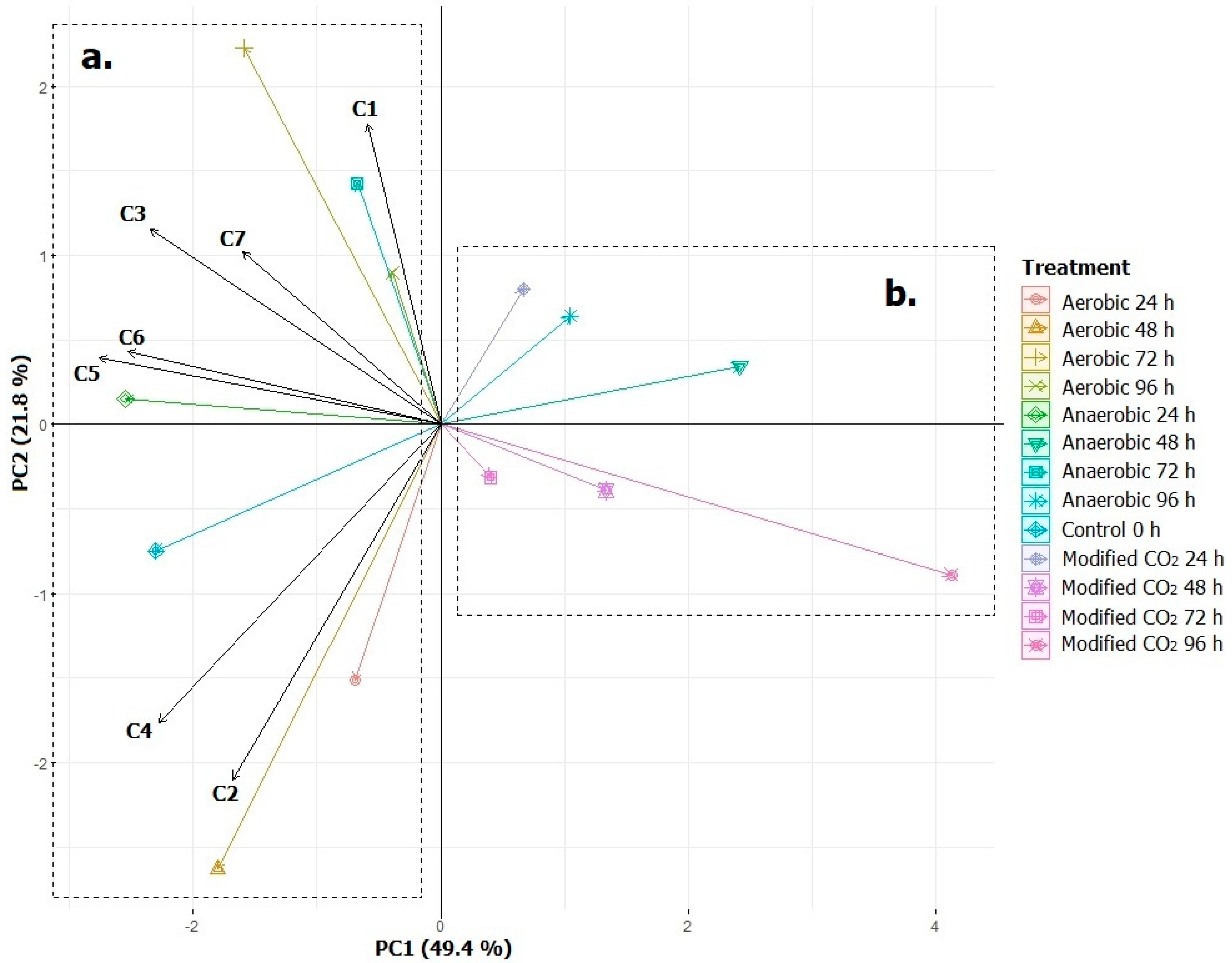 Molecules 27 02004 g005
