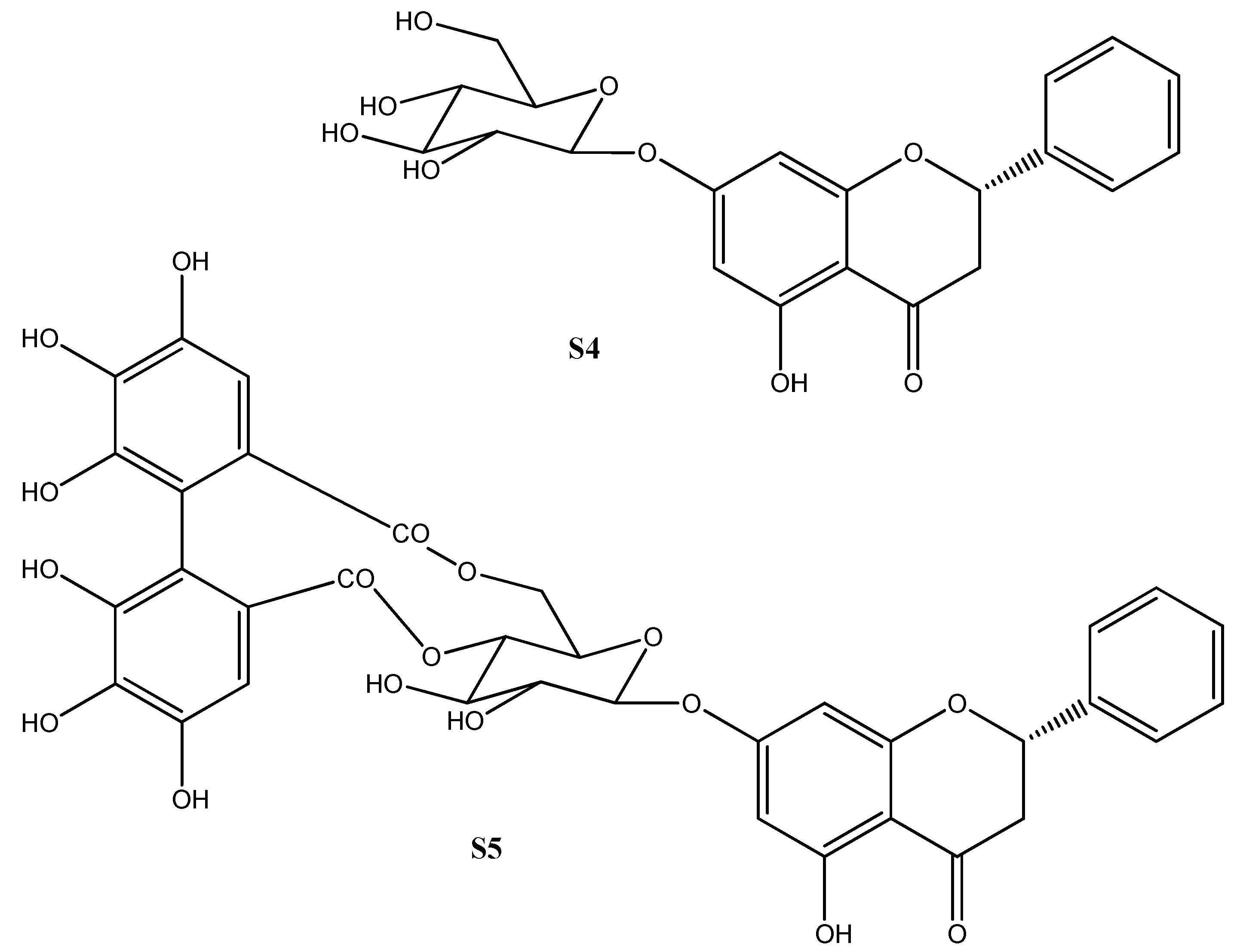 Molecules 27 02005 g001