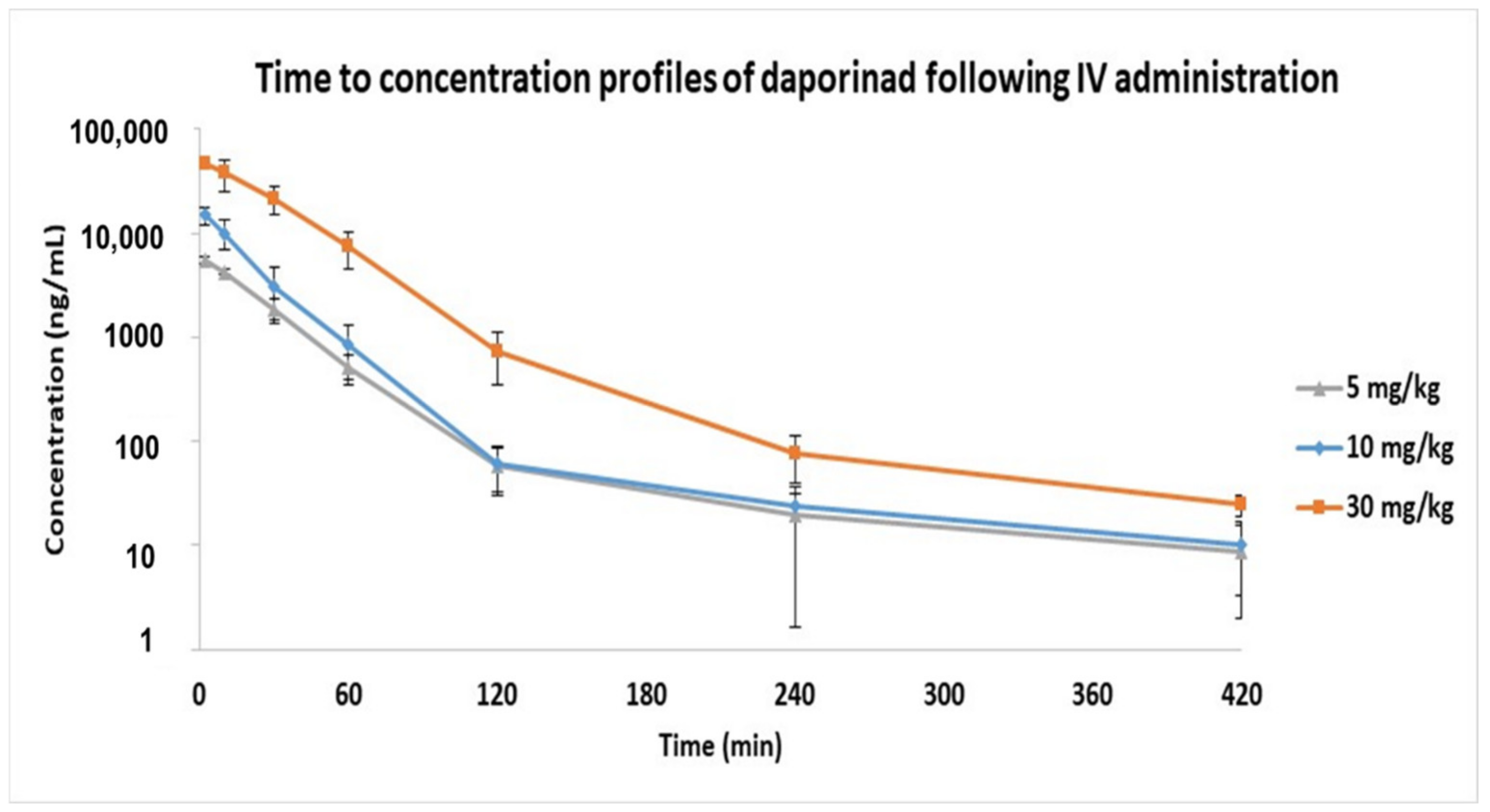 Molecules 27 02011 g003