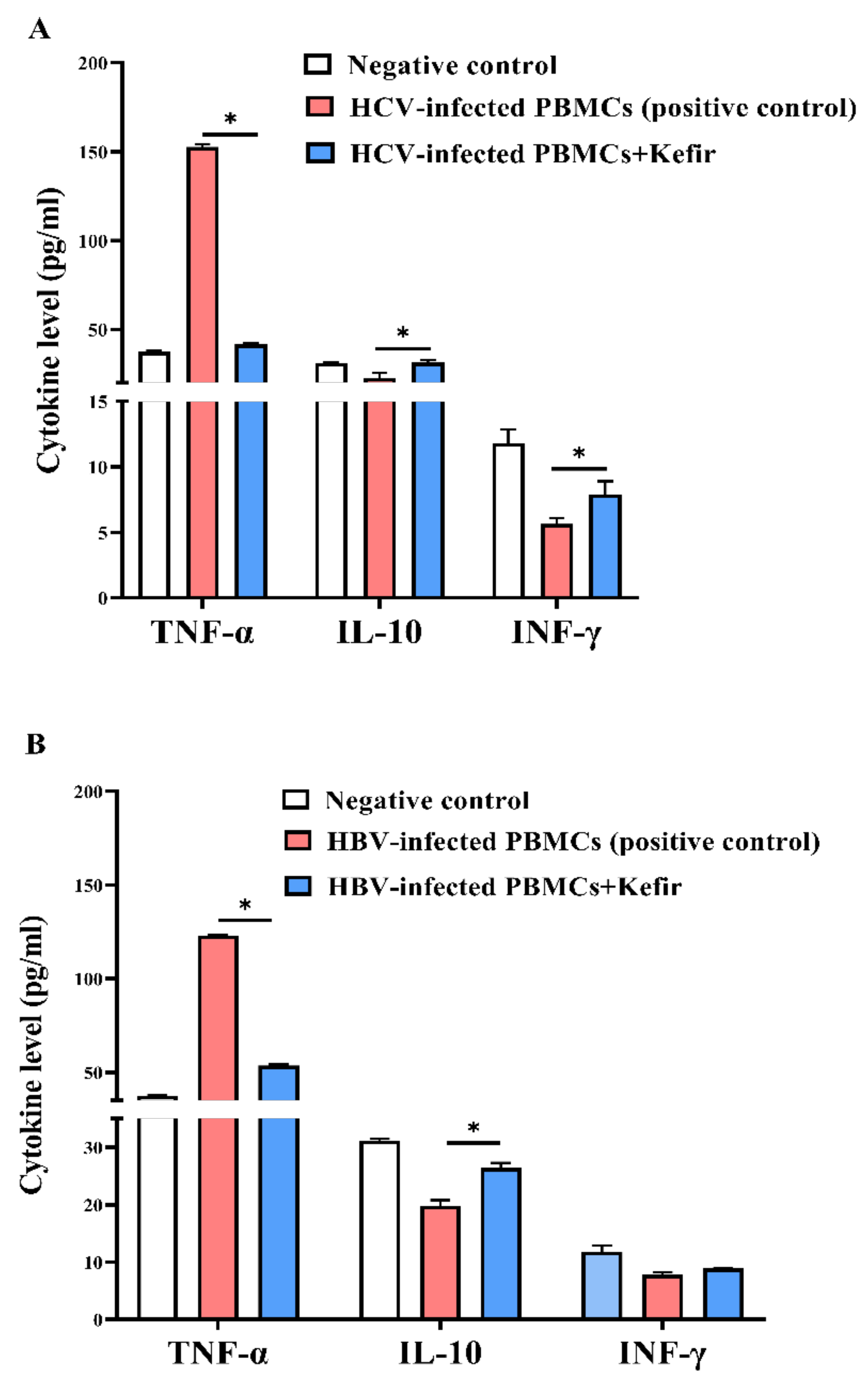 Molecules 27 02016 g008