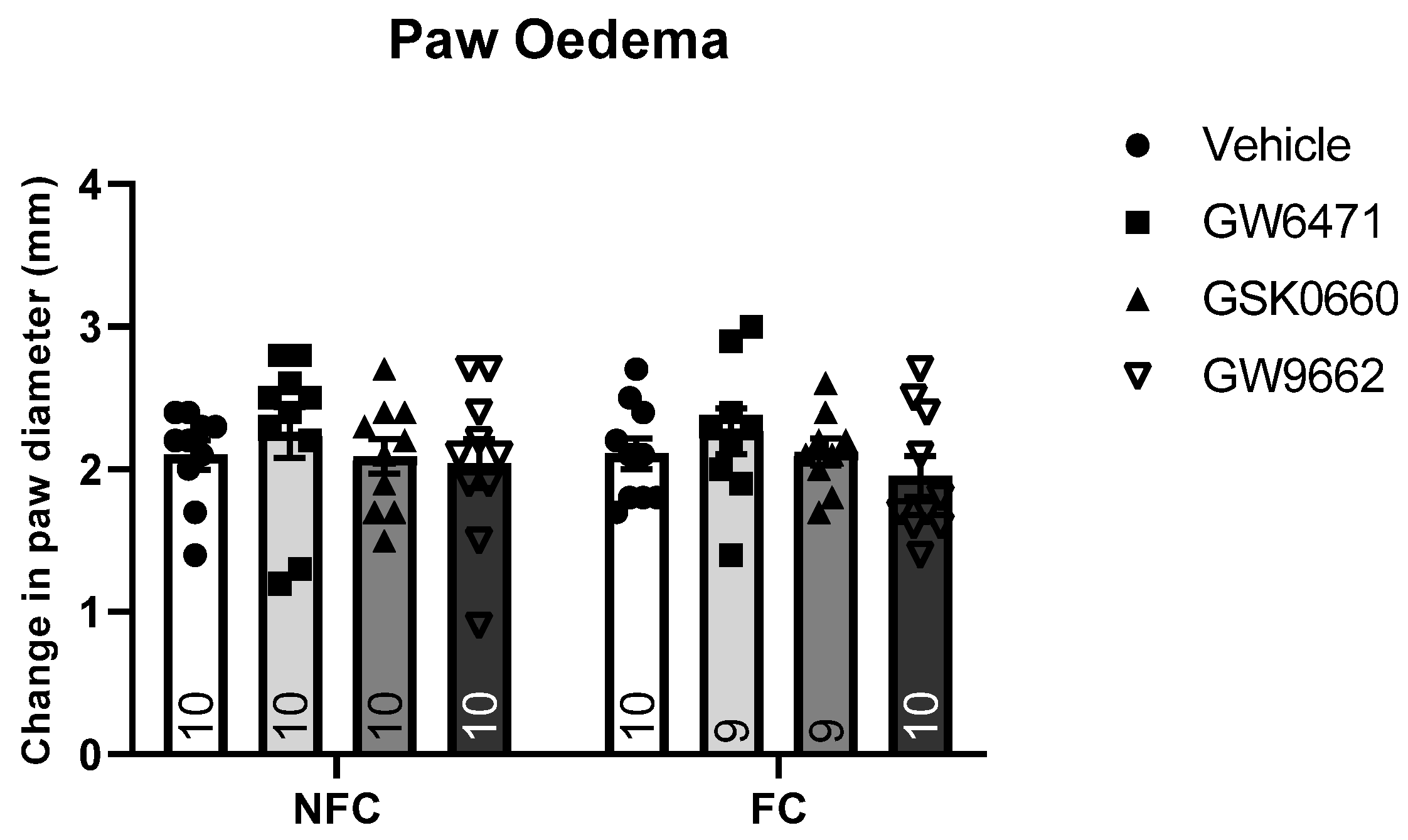 Molecules 27 02021 g002