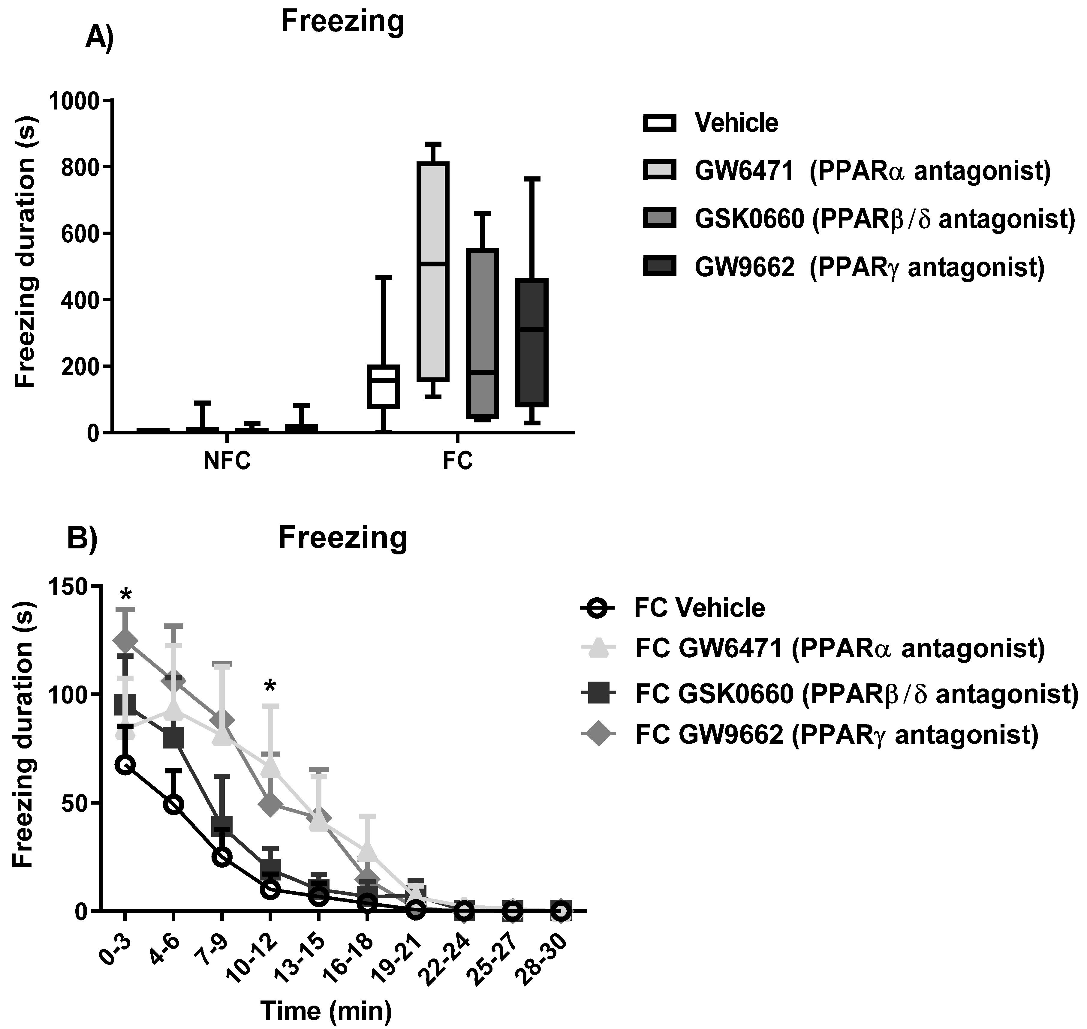 Molecules 27 02021 g003