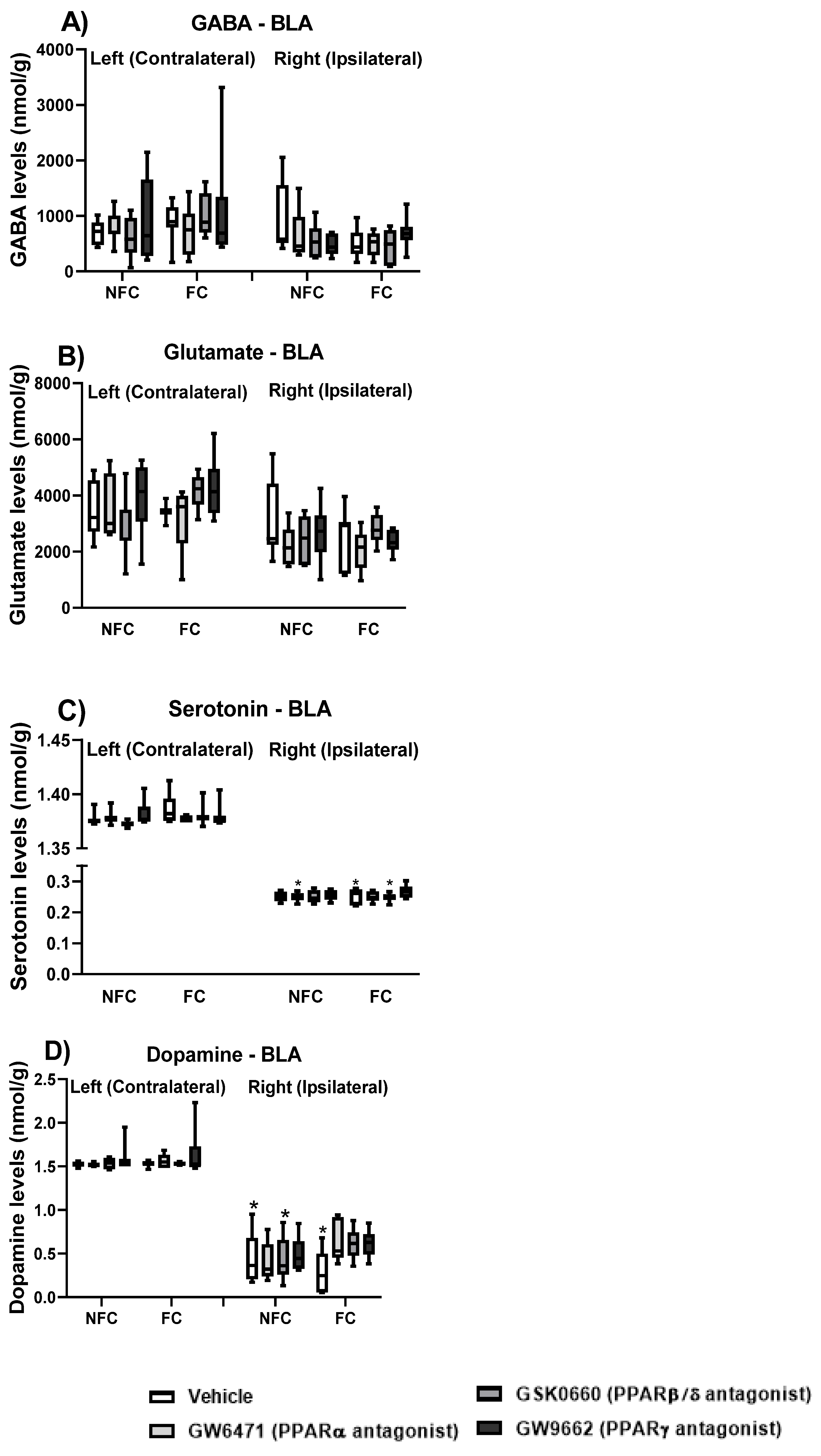 Molecules 27 02021 g006