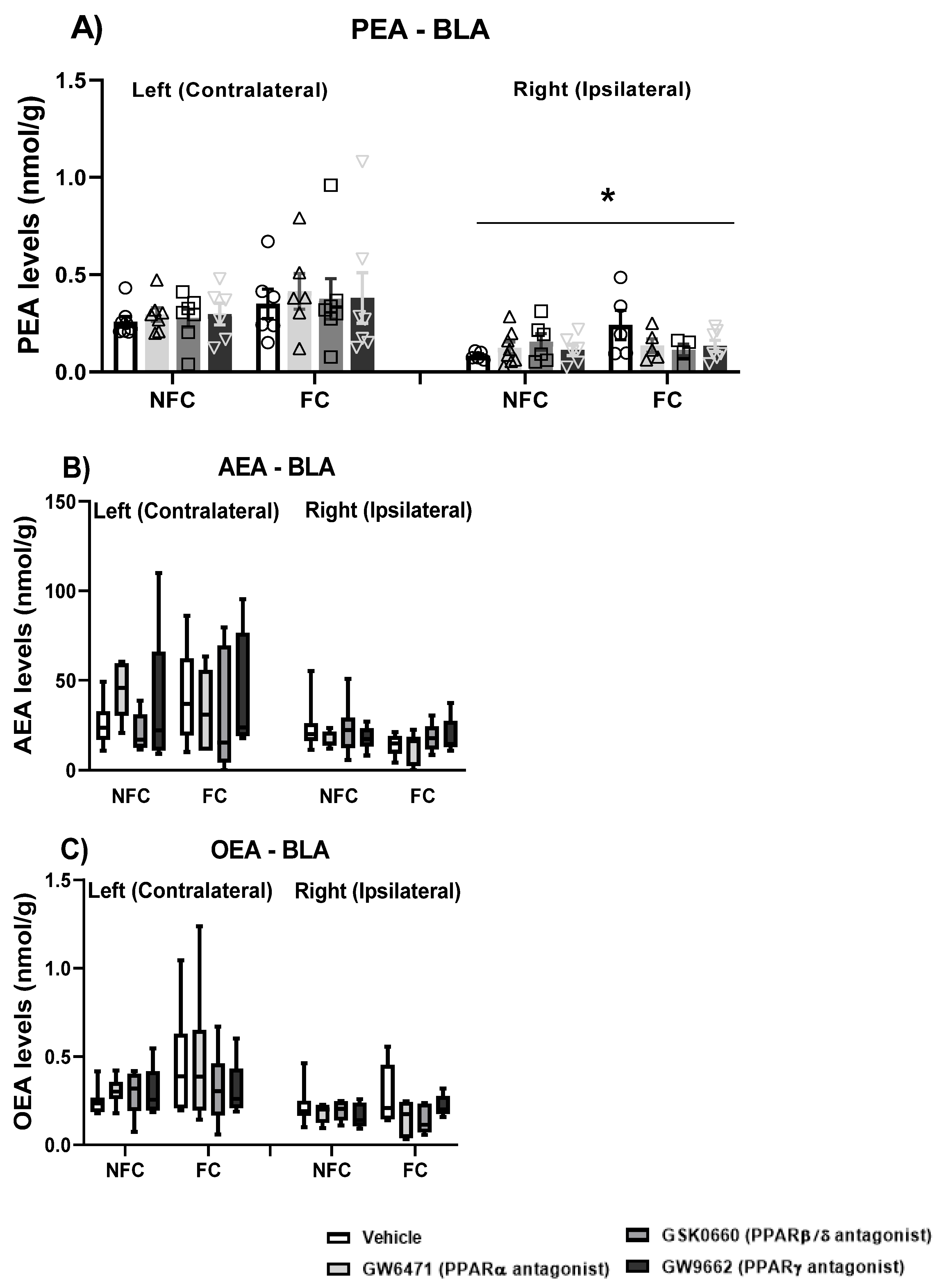 Molecules 27 02021 g007