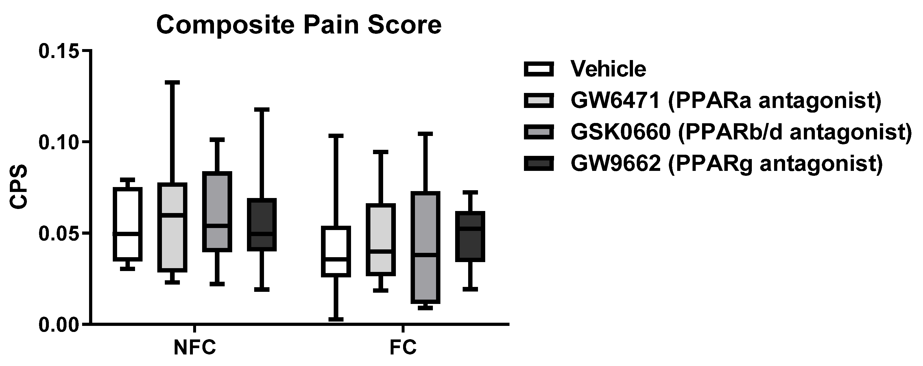 Molecules 27 02021 g008